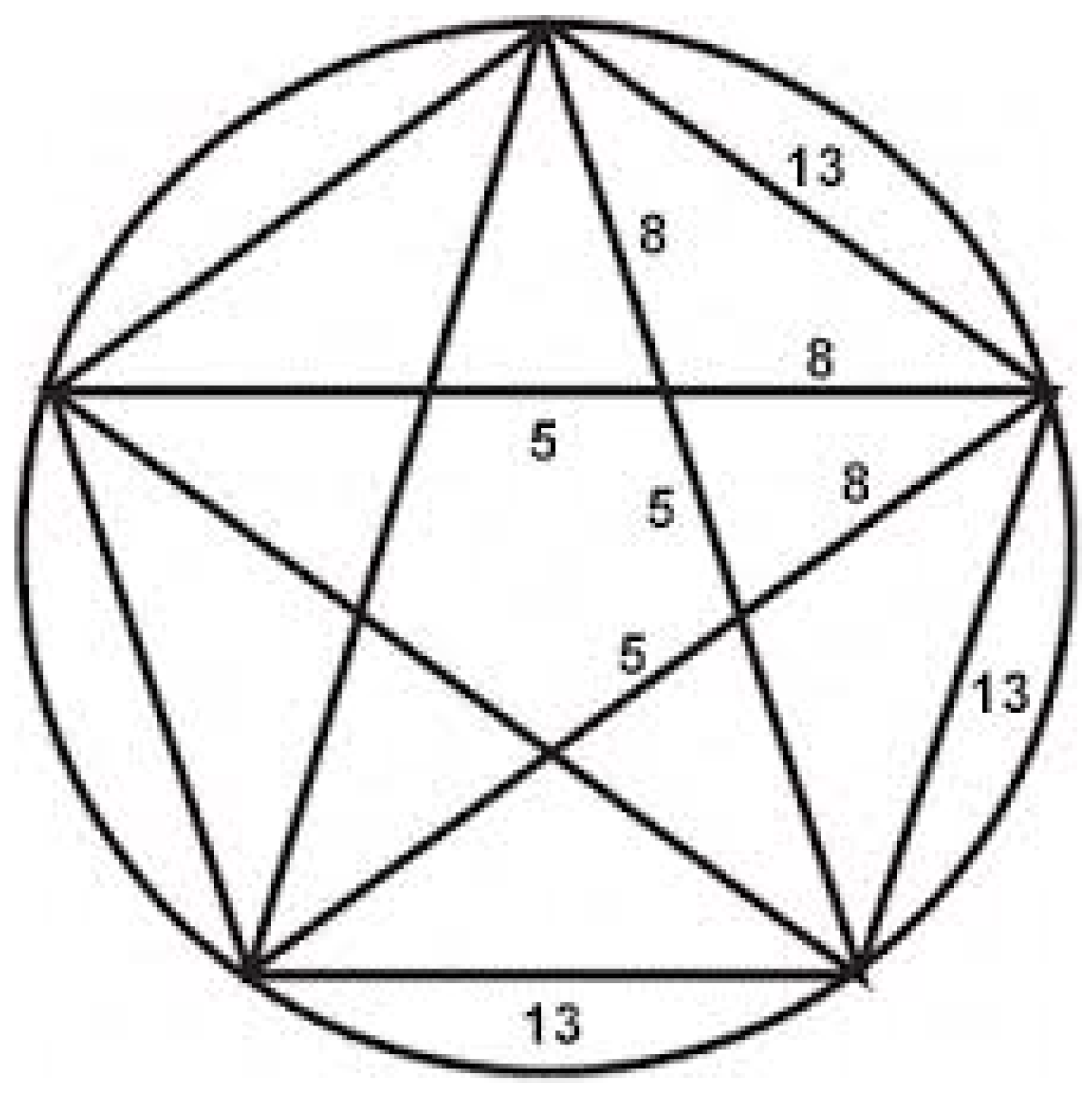 Symmetry 11 00098 g006 Symmetry 11 00098 g006