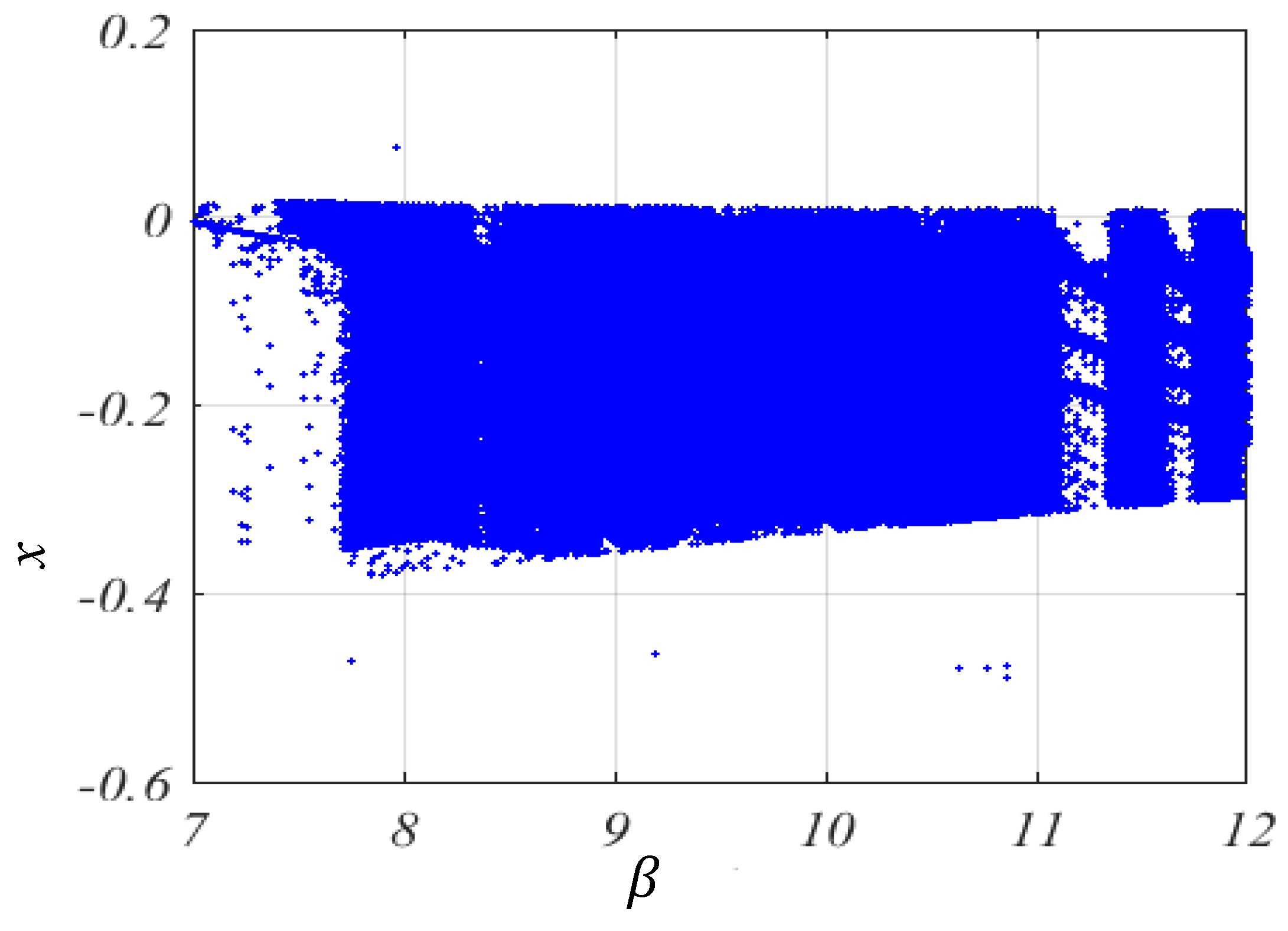 Symmetry 11 00099 g004