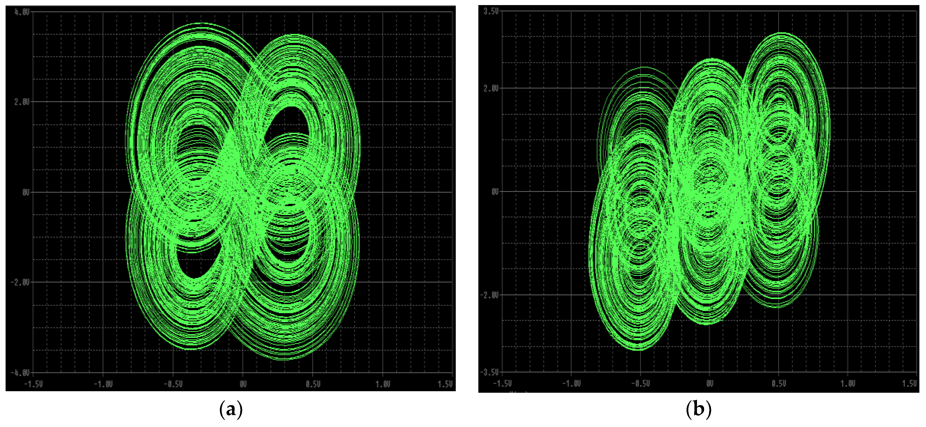 Symmetry 11 00099 g008