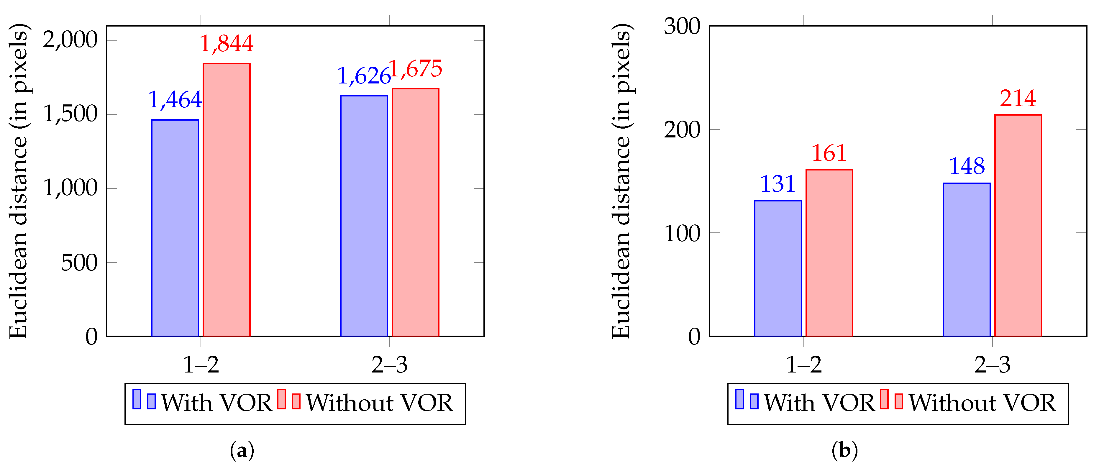 Symmetry 11 00101 g010