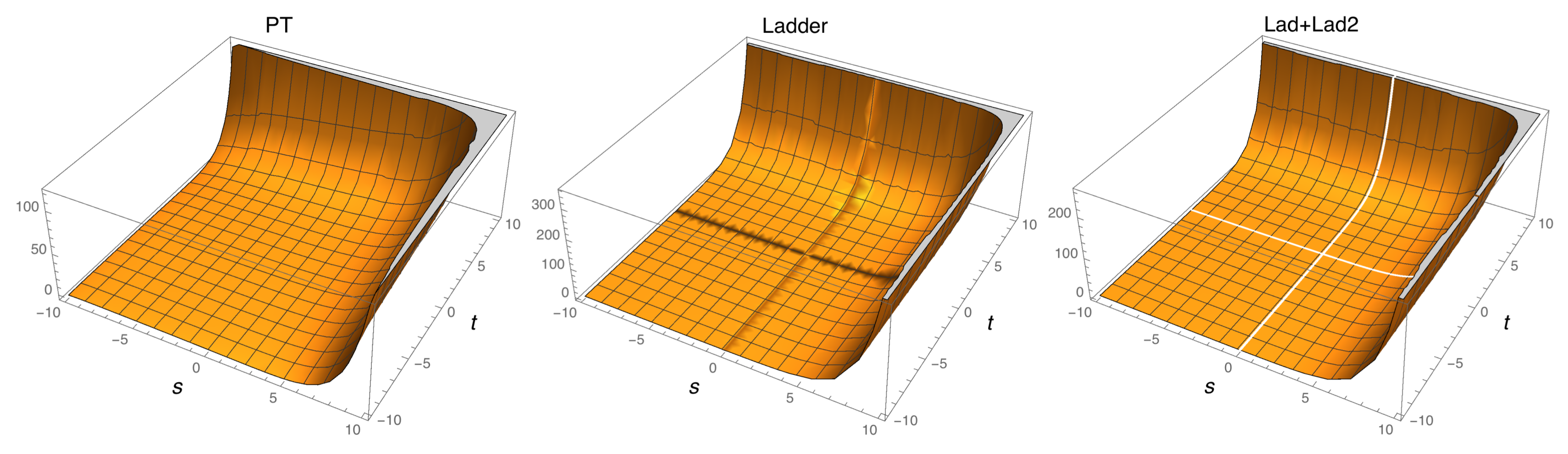Symmetry 11 00104 g006 Symmetry 11 00104 g006