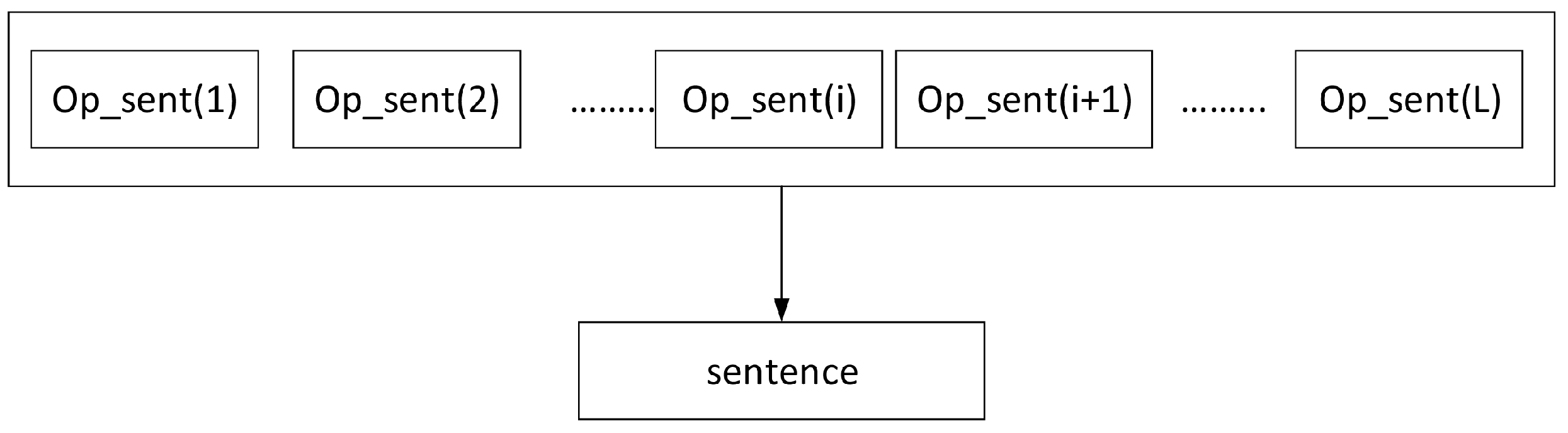 Symmetry 11 00115 g001