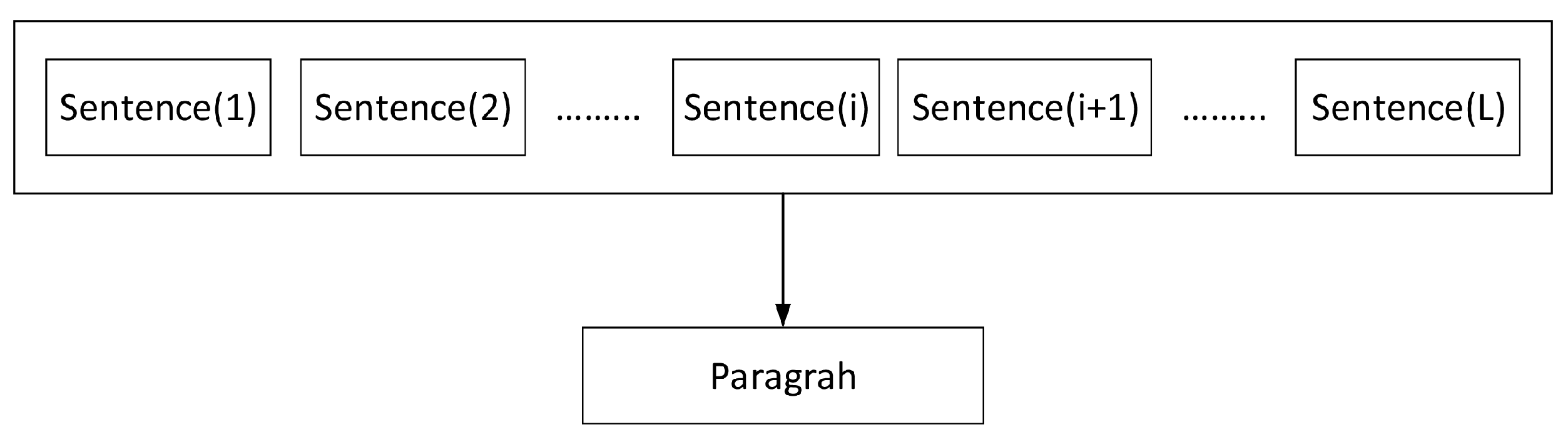 Symmetry 11 00115 g002