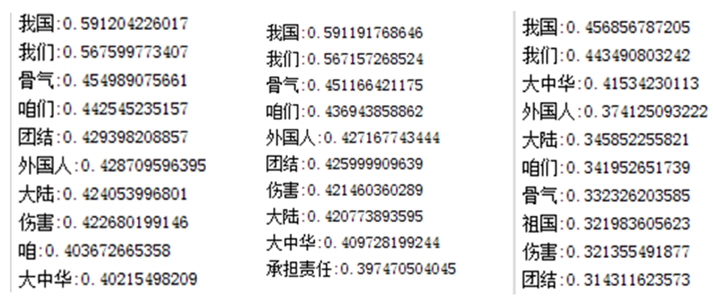 Symmetry 11 00115 g003