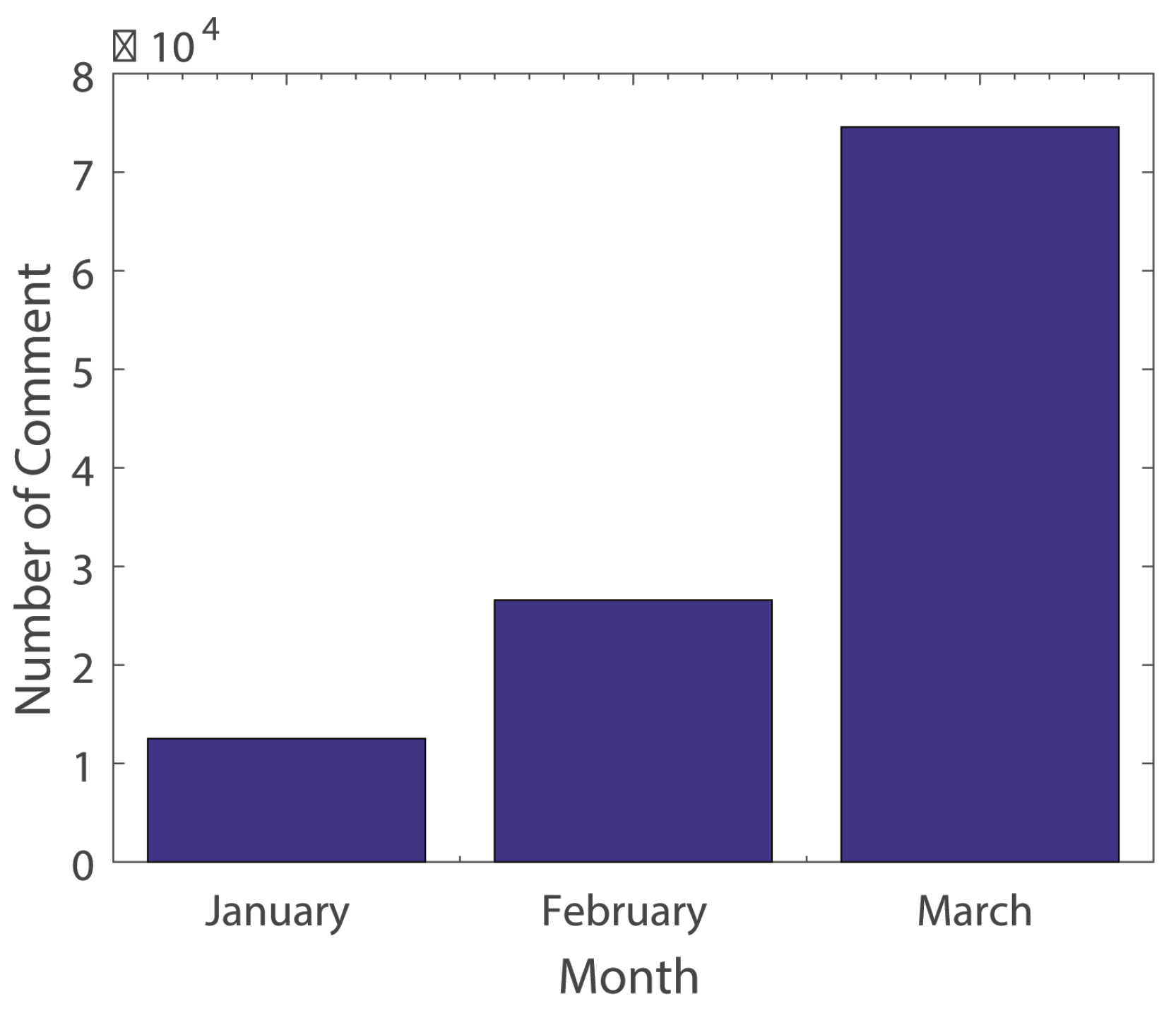 Symmetry 11 00115 g004