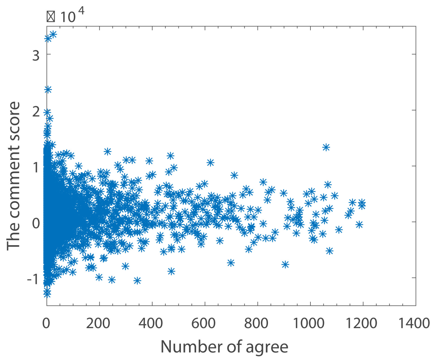 Symmetry 11 00115 g007