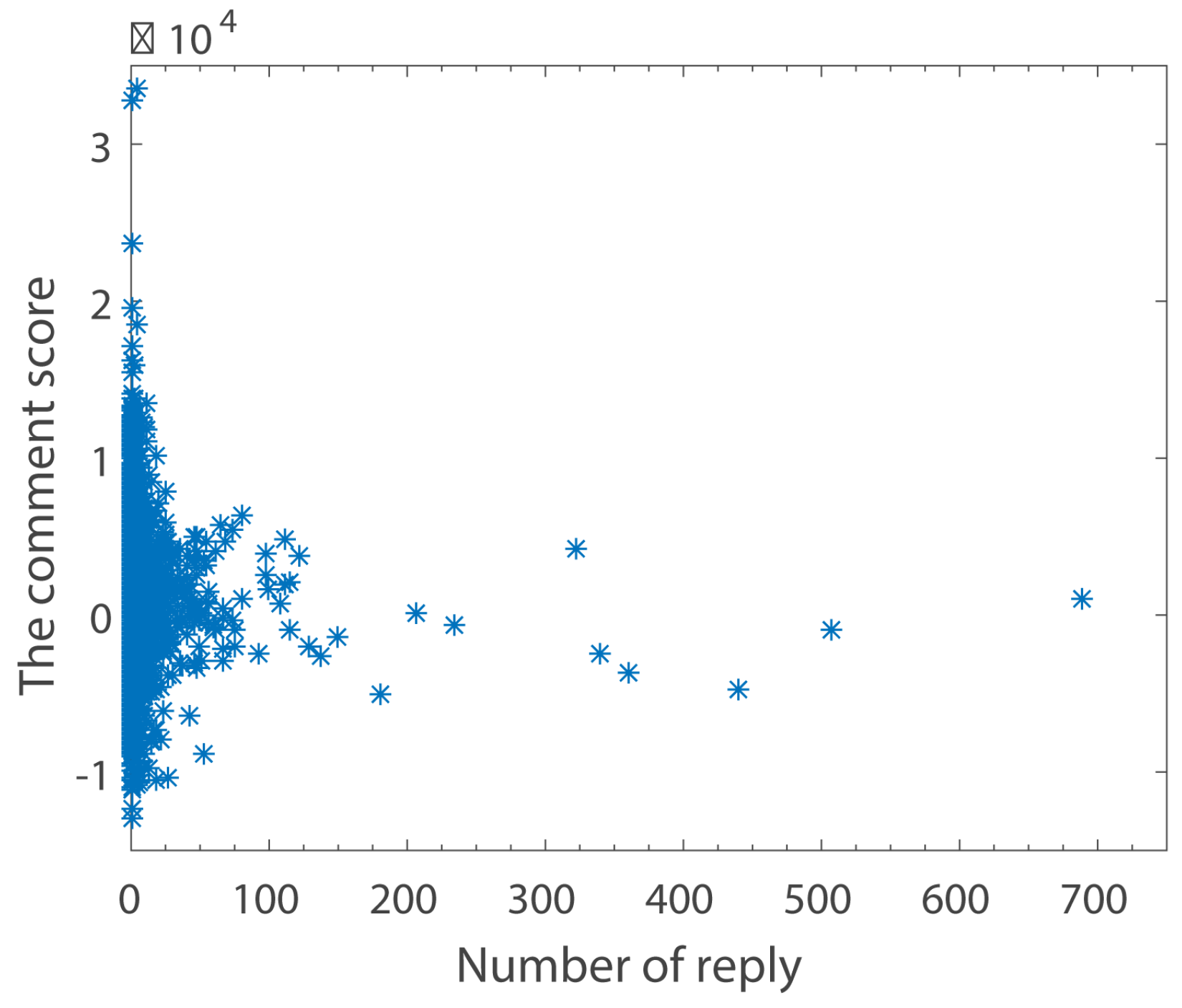 Symmetry 11 00115 g008