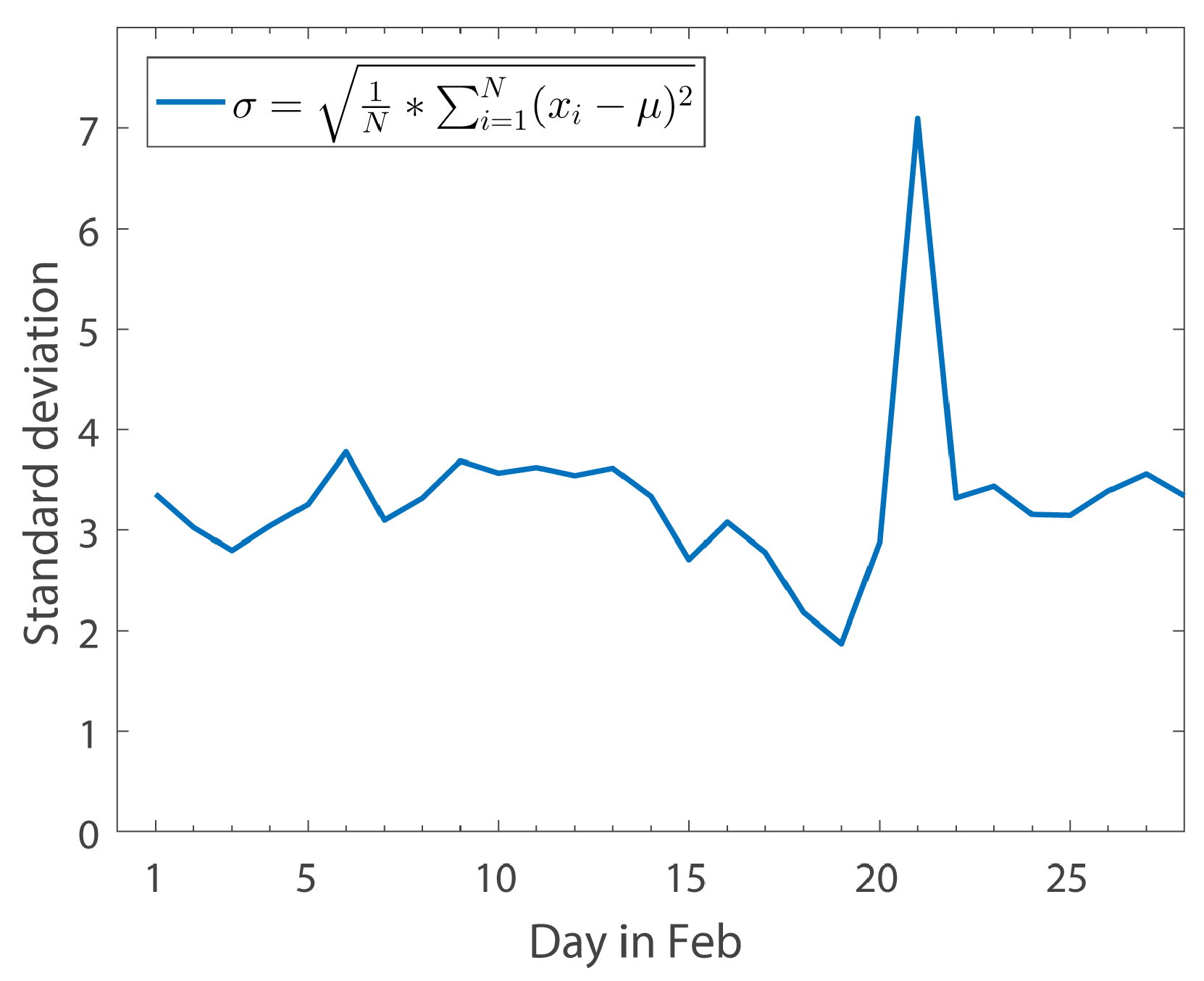 Symmetry 11 00115 g009