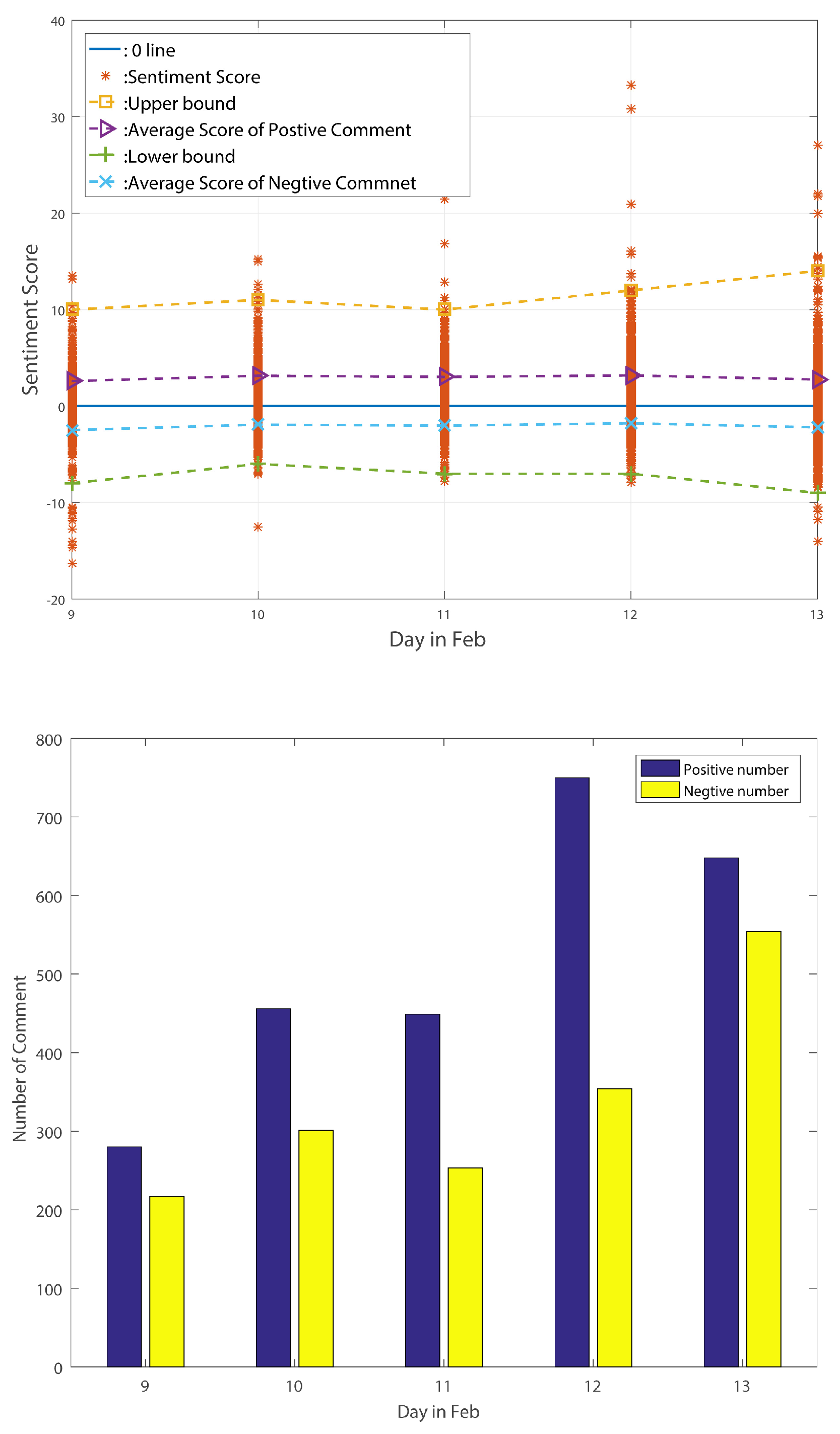Symmetry 11 00115 g010