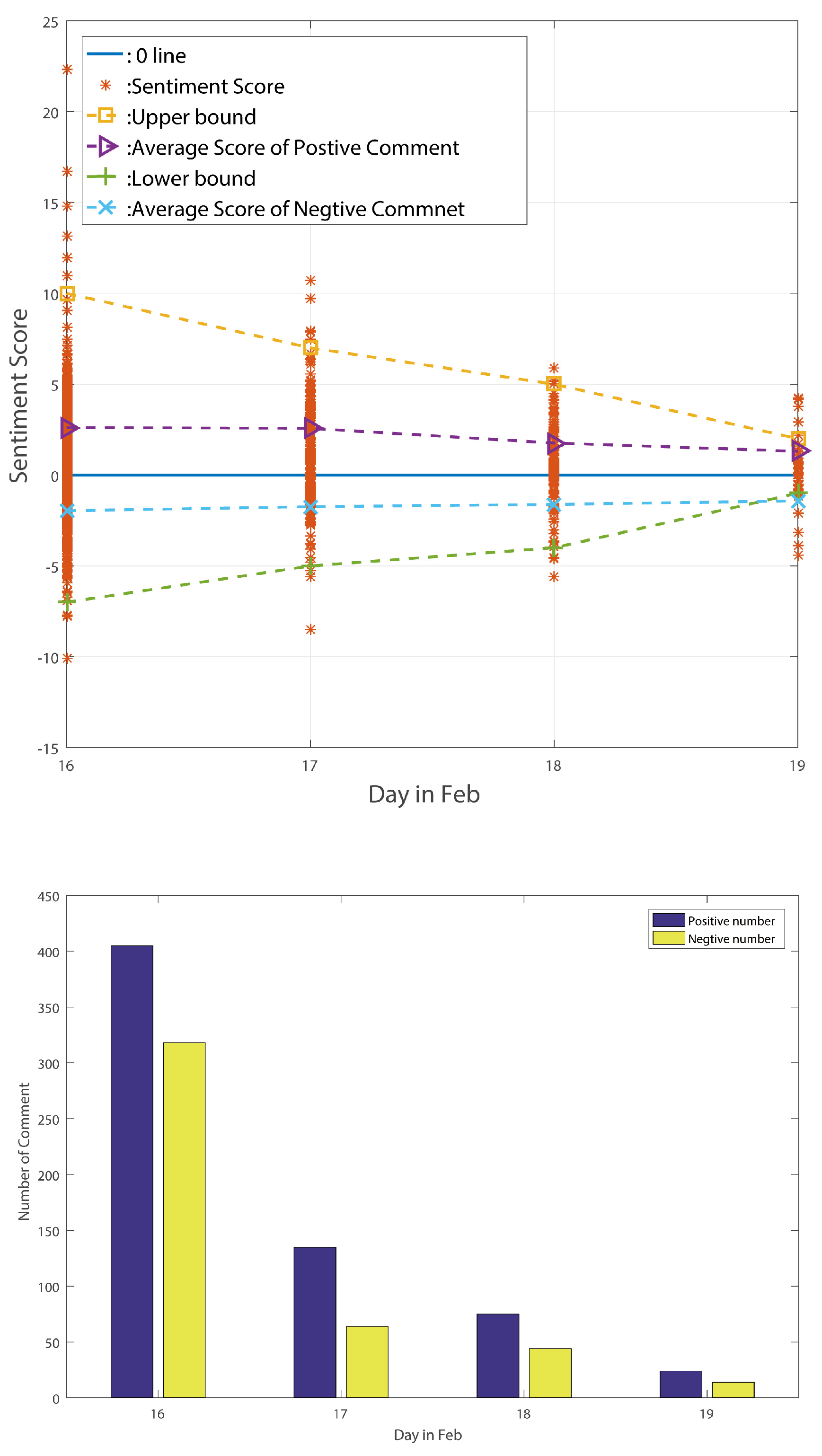Symmetry 11 00115 g011