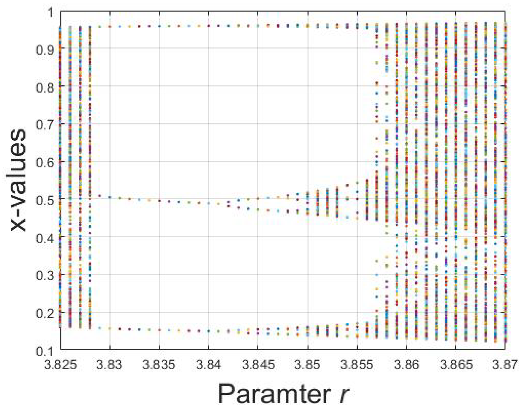 Symmetry 11 00140 g013