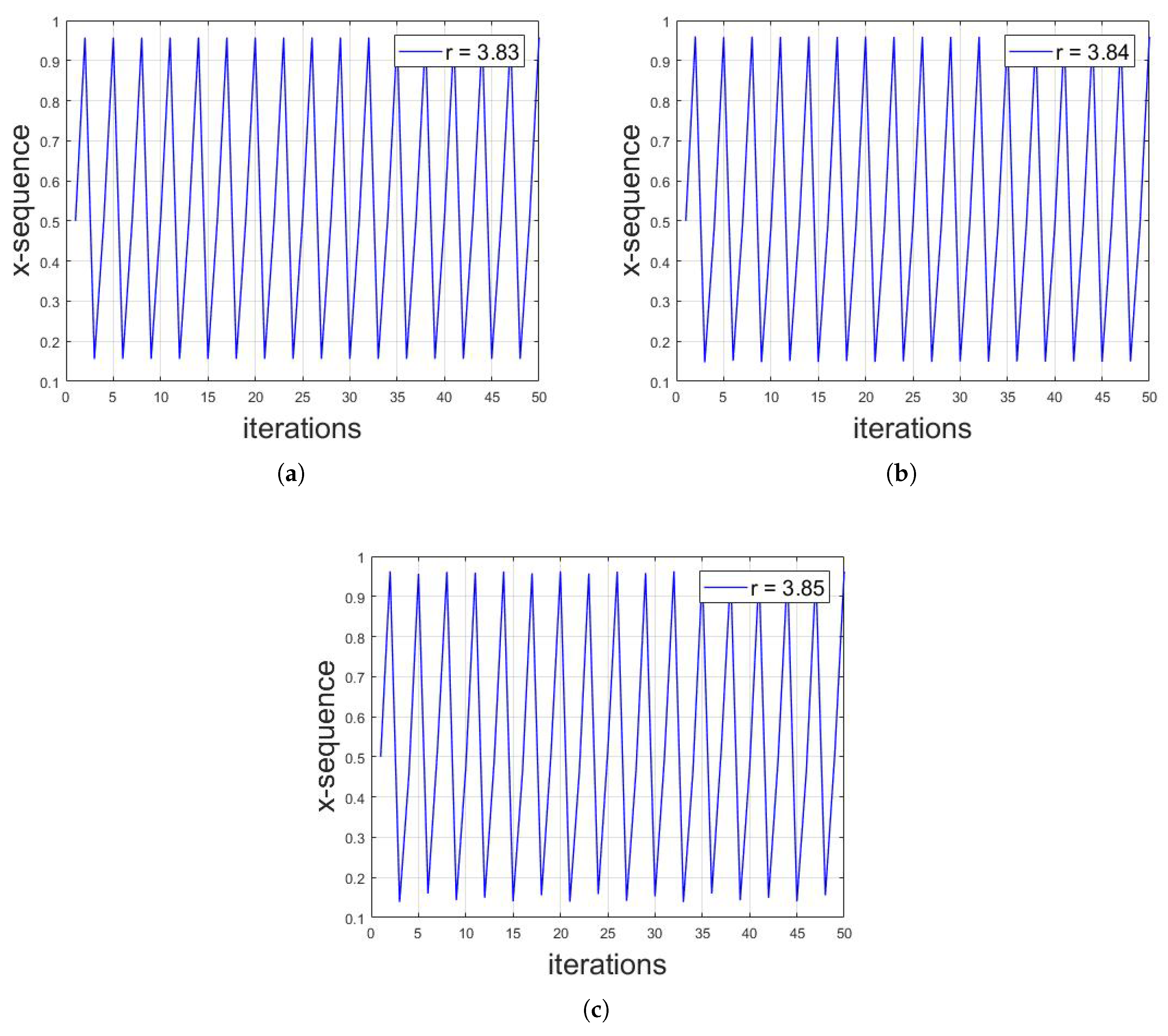 Symmetry 11 00140 g014