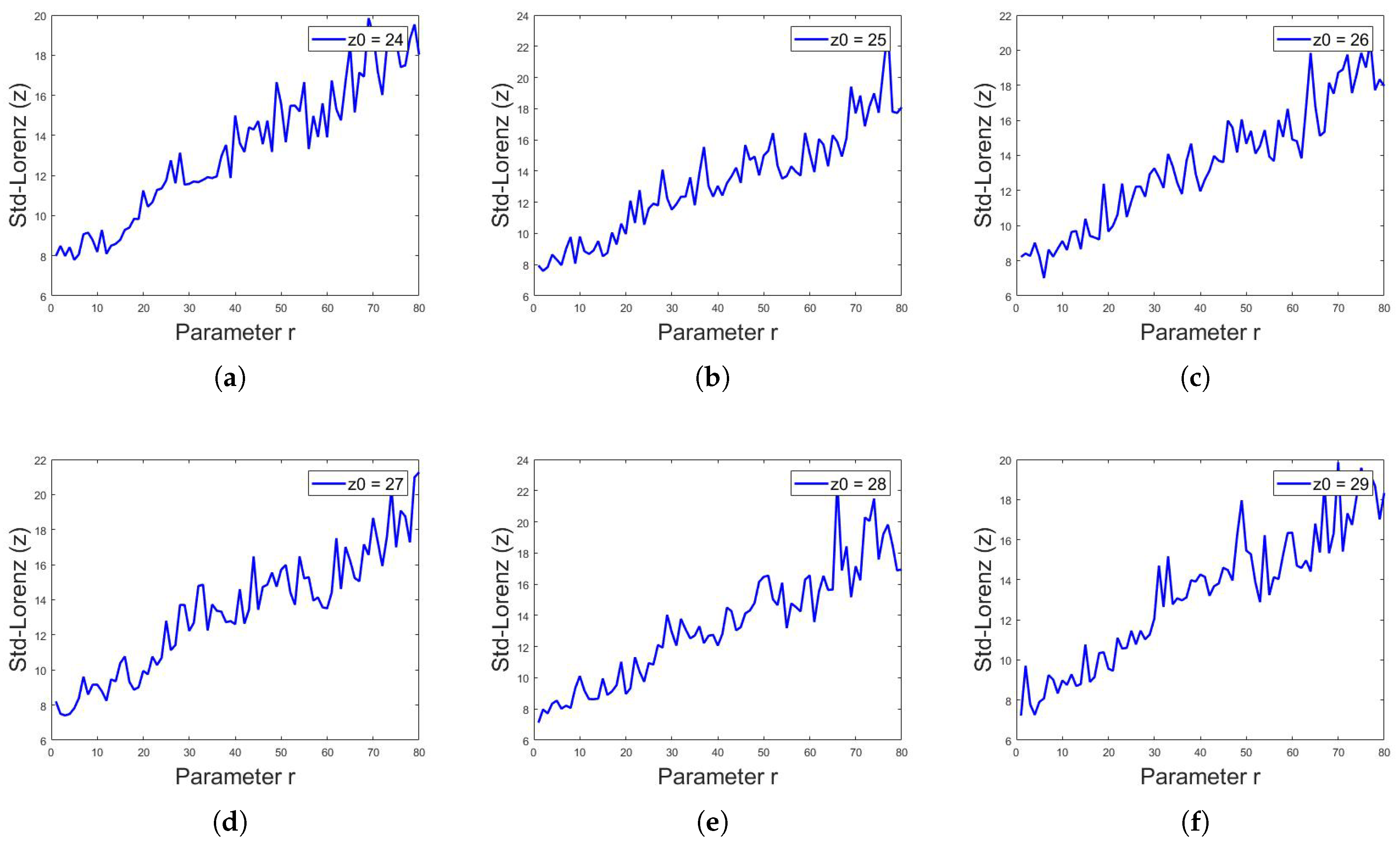 Symmetry 11 00140 g017
