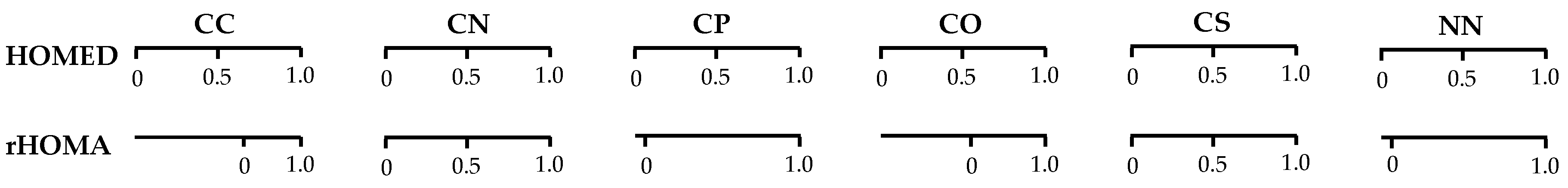 Symmetry 11 00146 g001 Symmetry 11 00146 g001