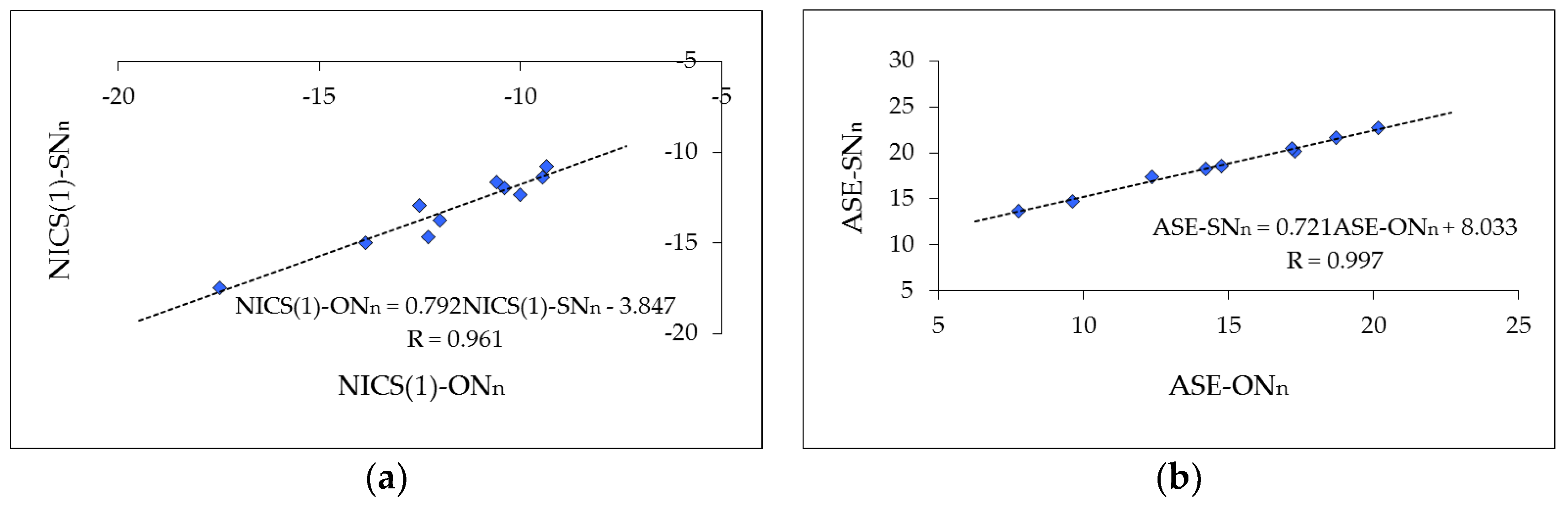Symmetry 11 00146 g004 Symmetry 11 00146 g004