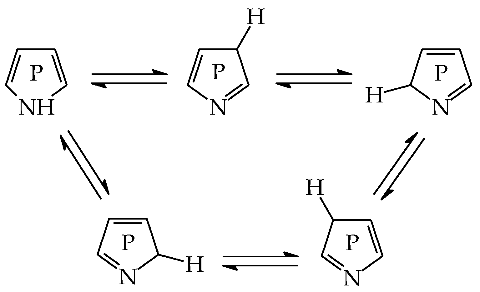 Symmetry 11 00146 sch002 Symmetry 11 00146 sch002