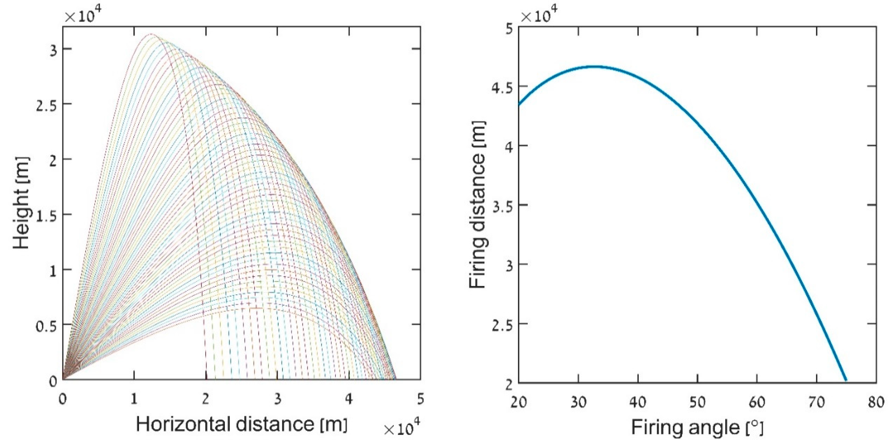 Symmetry 11 00148 g001