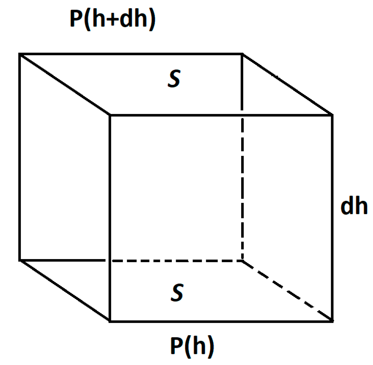 Symmetry 11 00148 g002