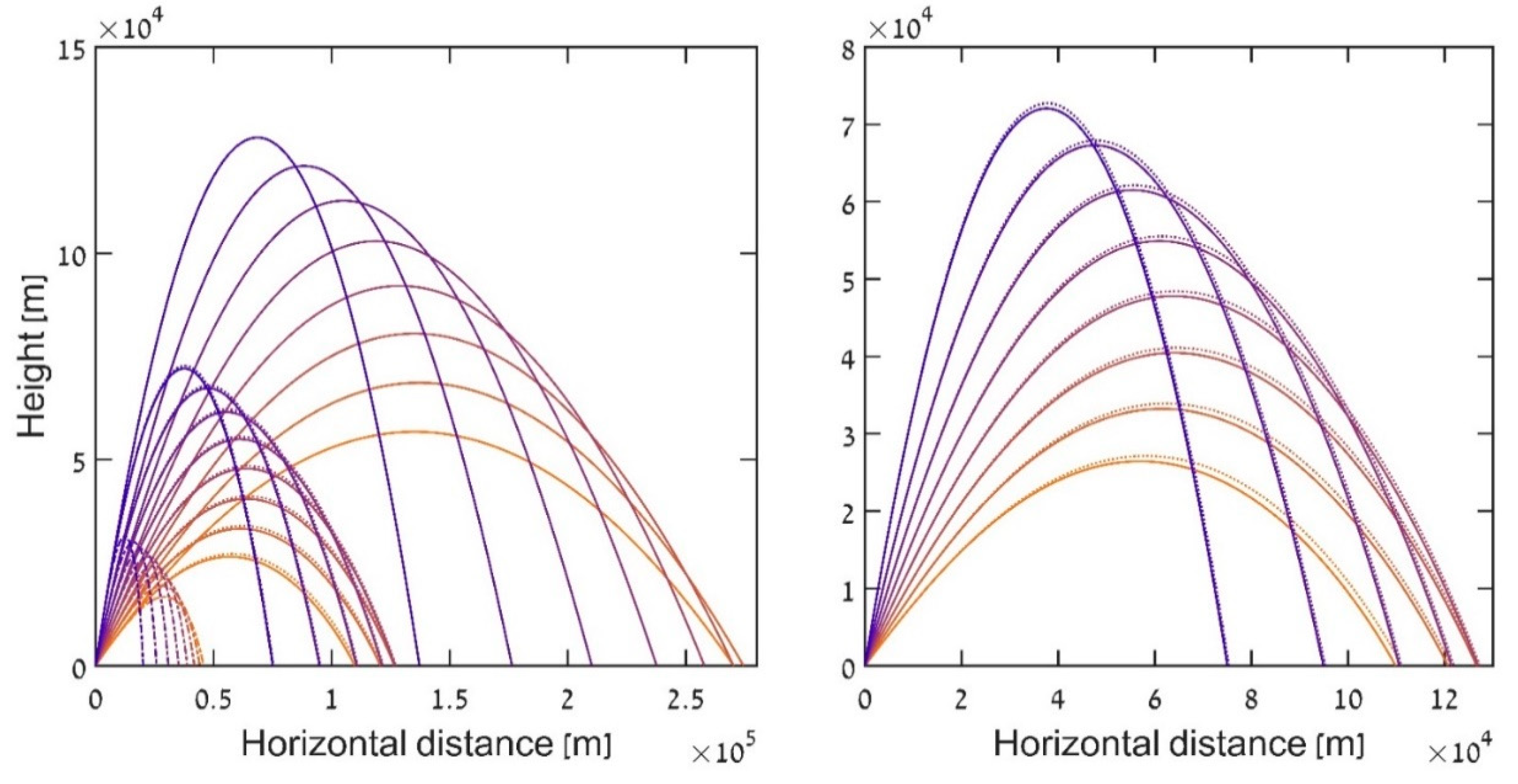 Symmetry 11 00148 g004