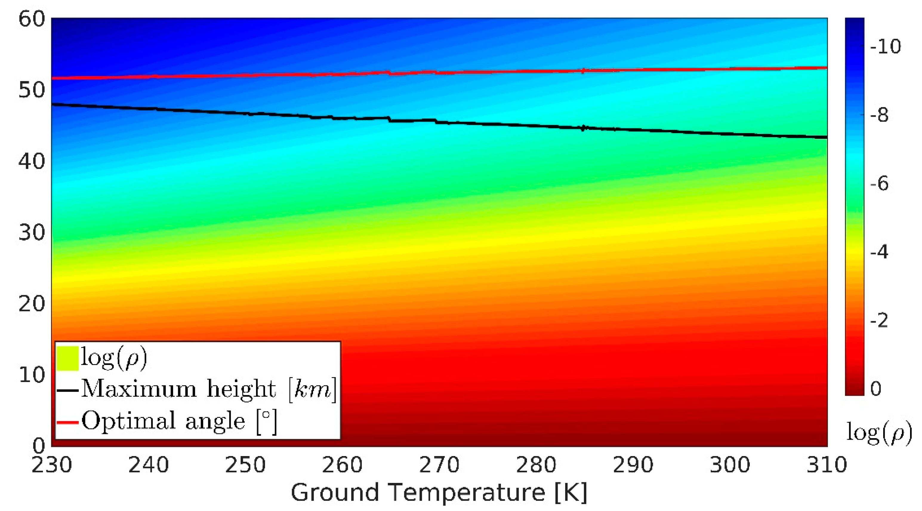 Symmetry 11 00148 g006