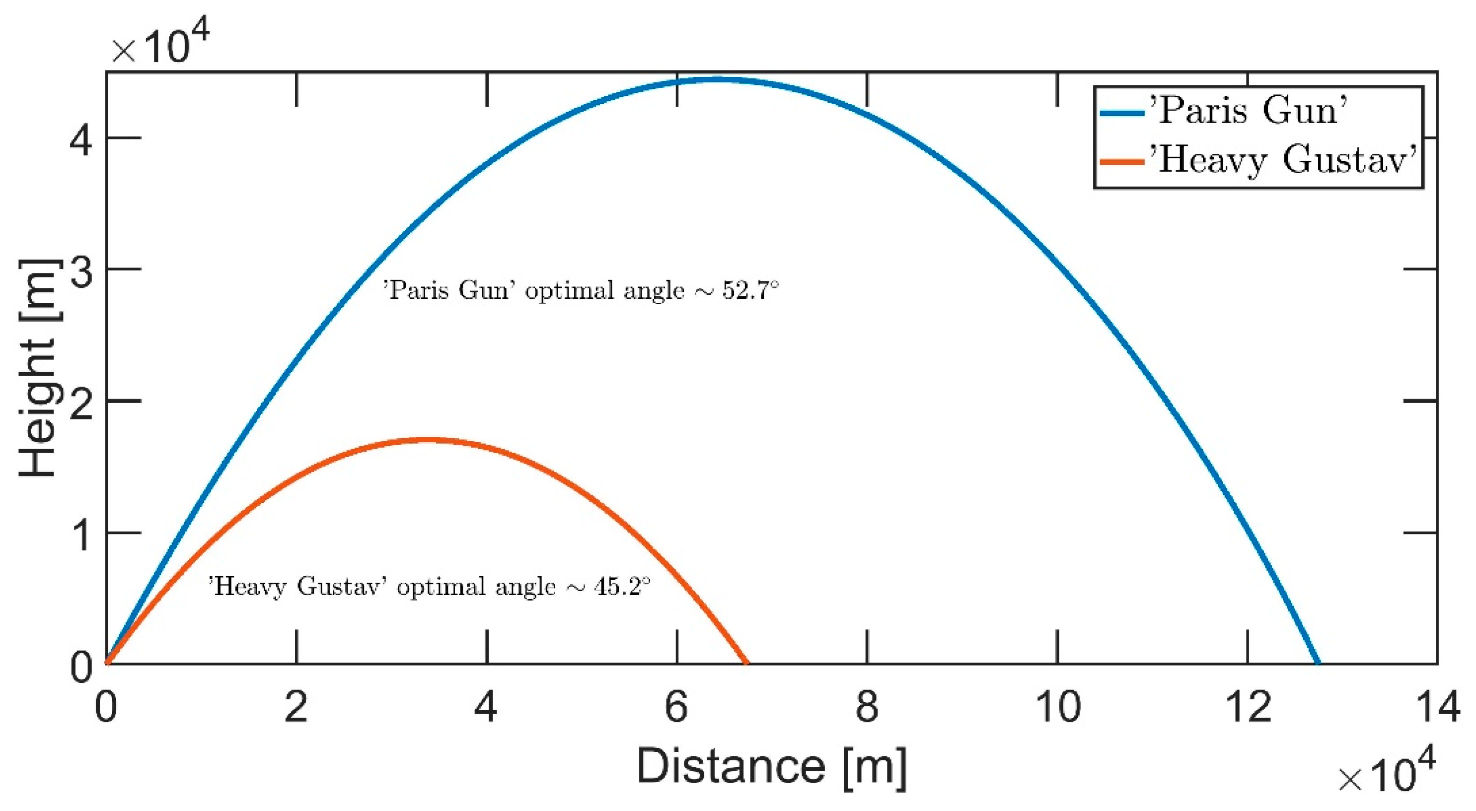Symmetry 11 00148 g011