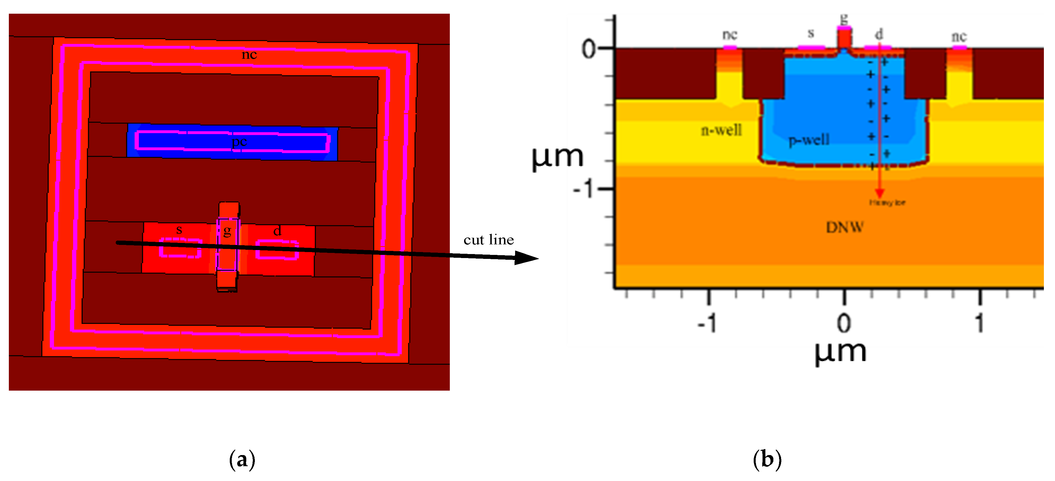 Symmetry 11 00154 g001