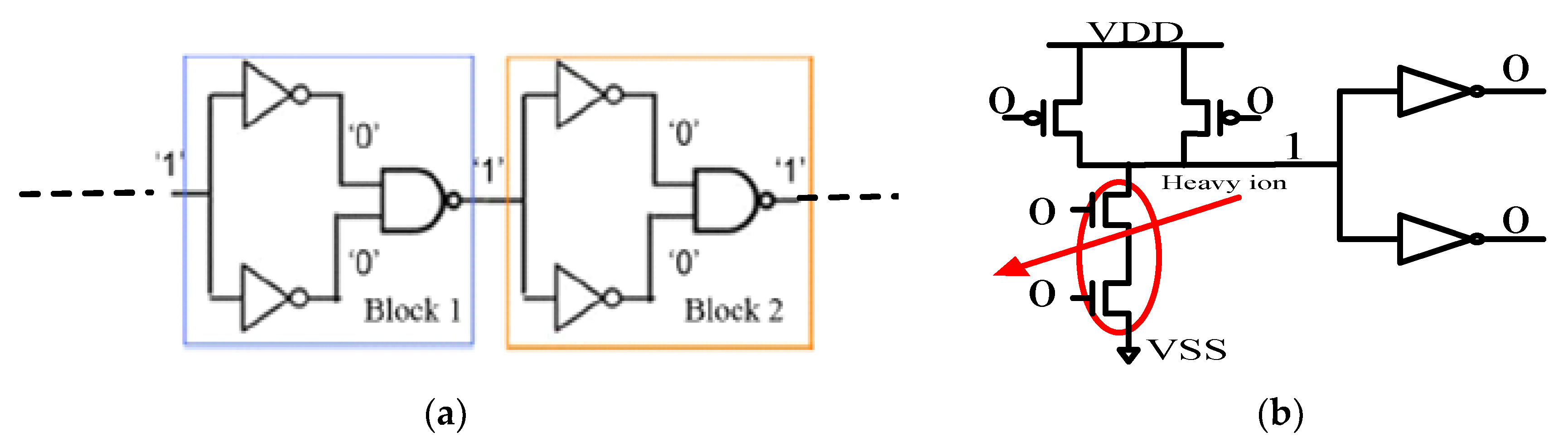 Symmetry 11 00154 g005