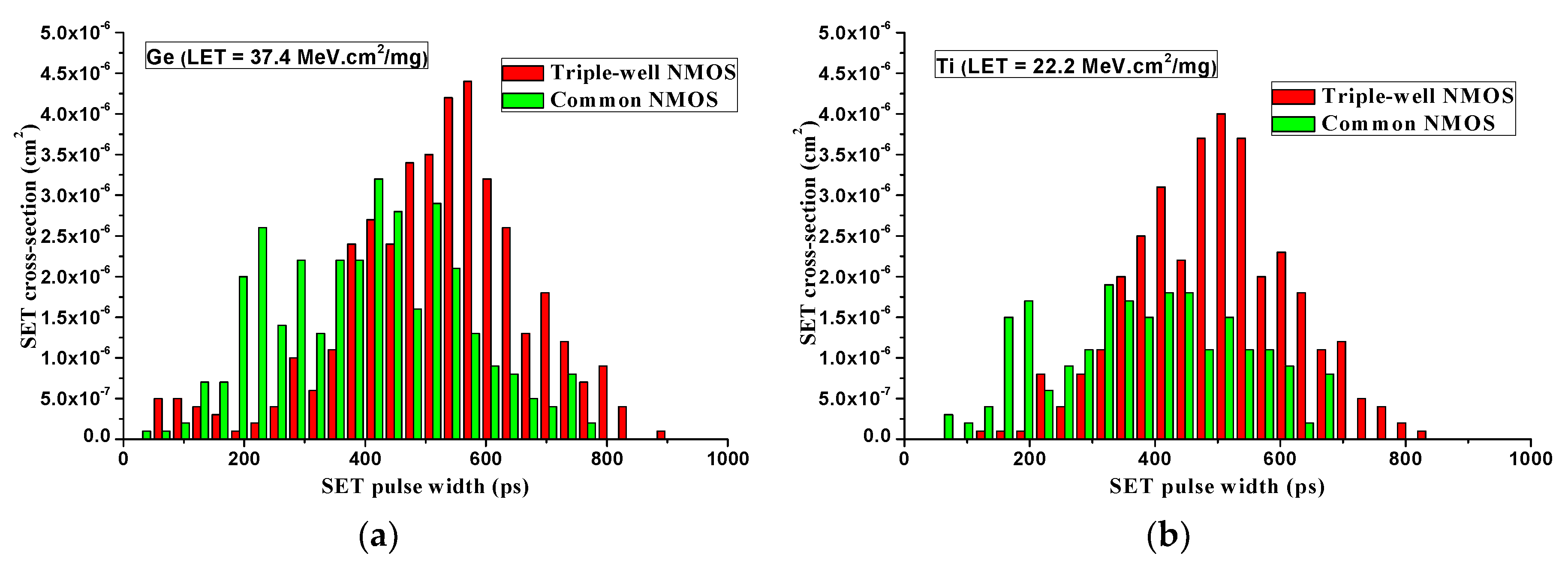 Symmetry 11 00154 g006