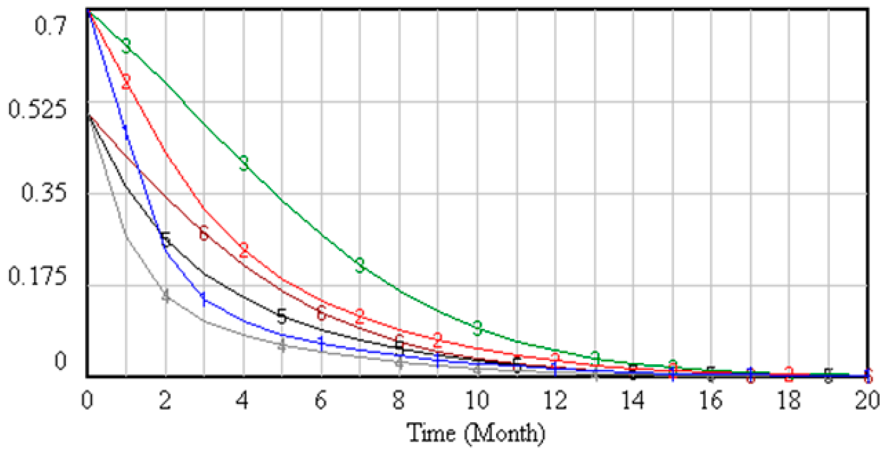 Symmetry 11 00156 g004 Symmetry 11 00156 g004