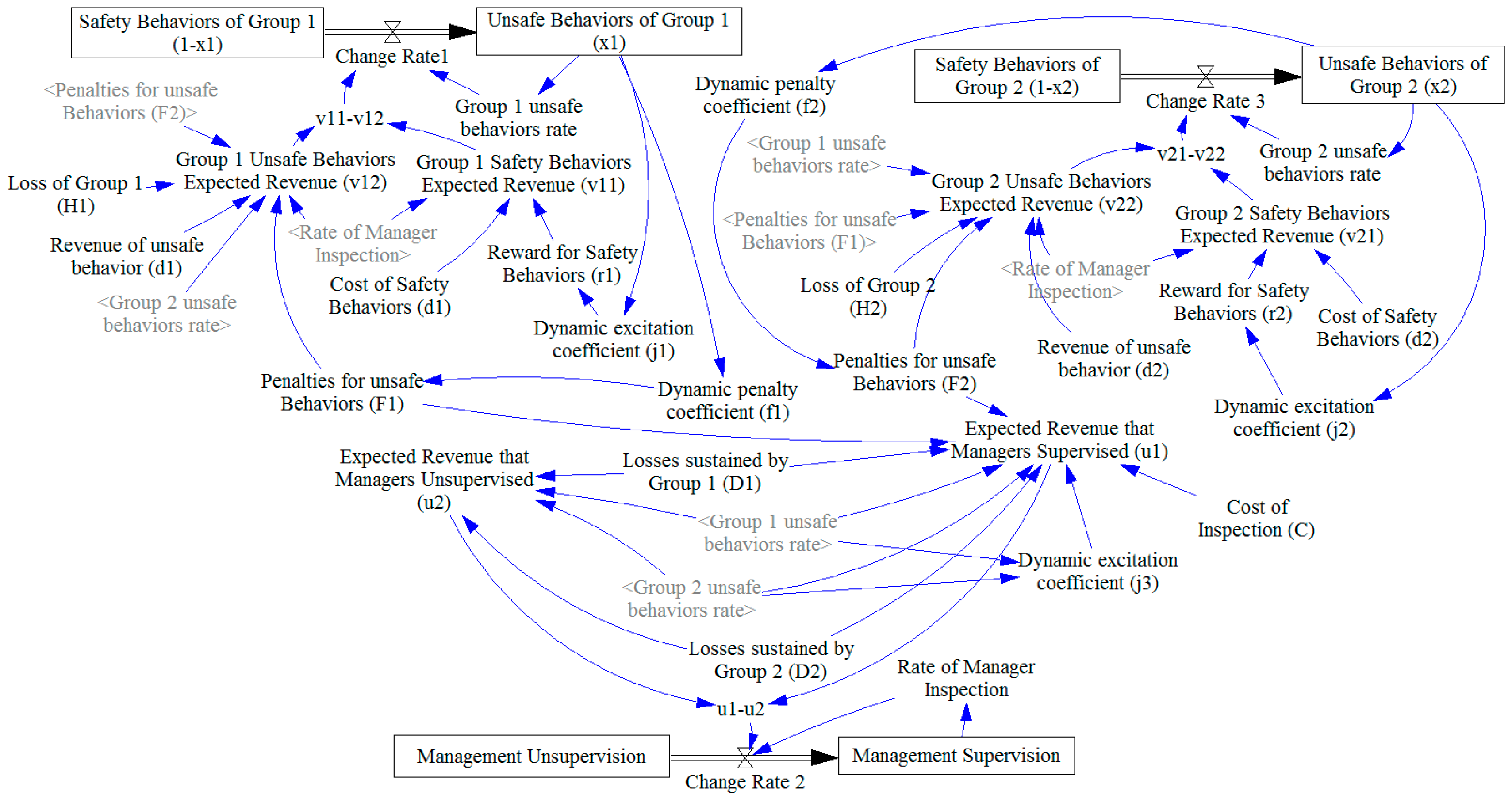 Symmetry 11 00156 g005 Symmetry 11 00156 g005