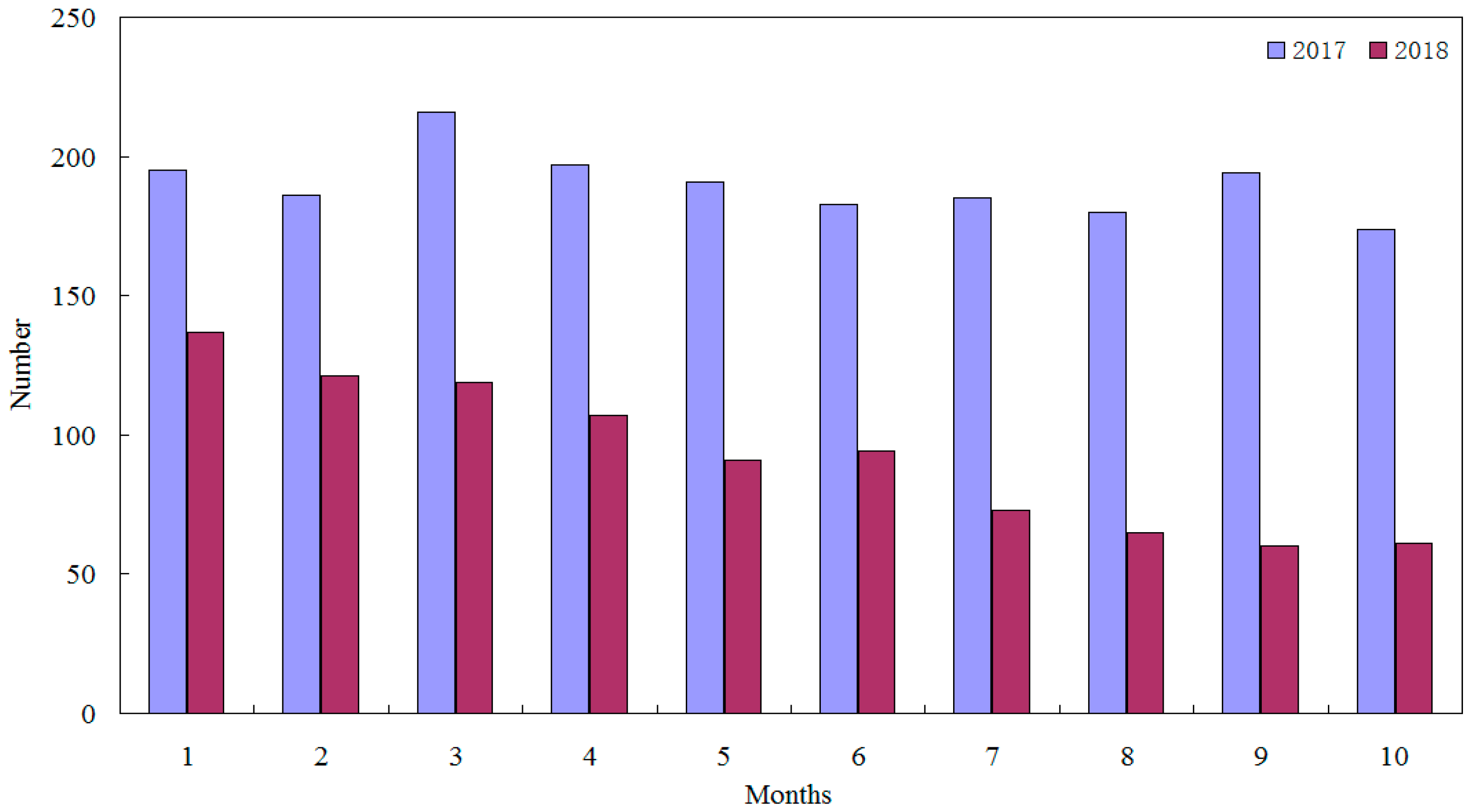 Symmetry 11 00156 g010 Symmetry 11 00156 g010
