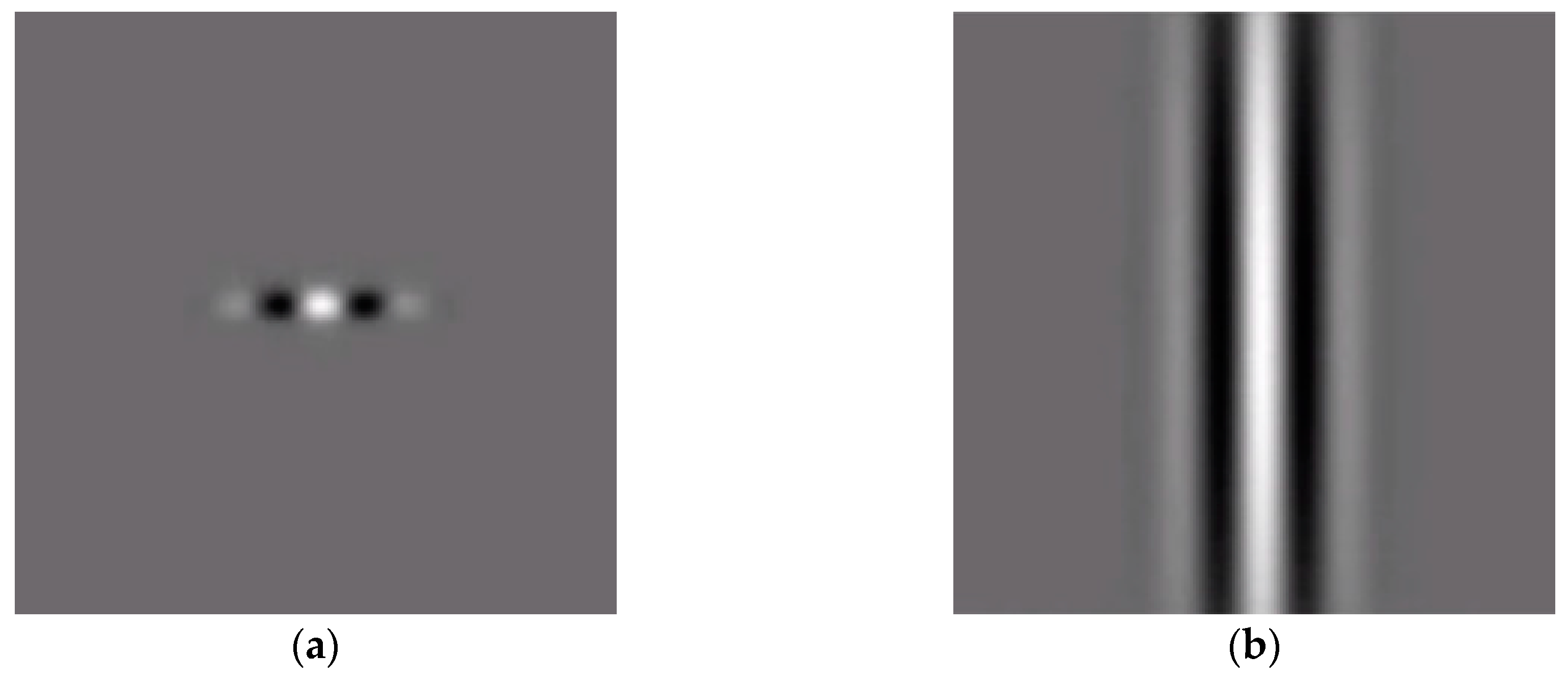 Symmetry 11 00157 g011