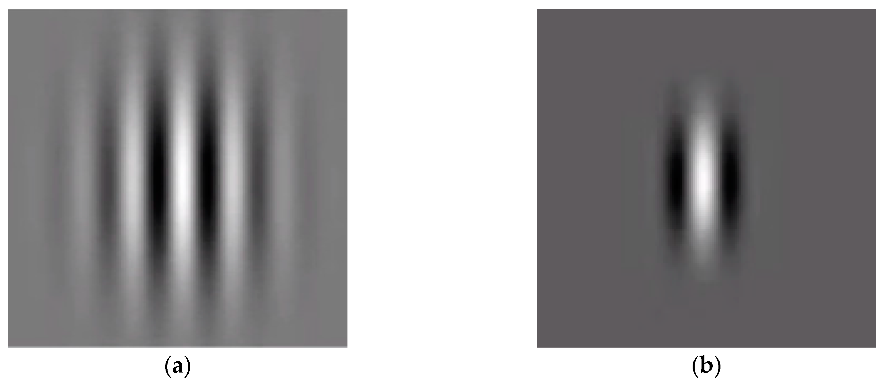 Symmetry 11 00157 g012