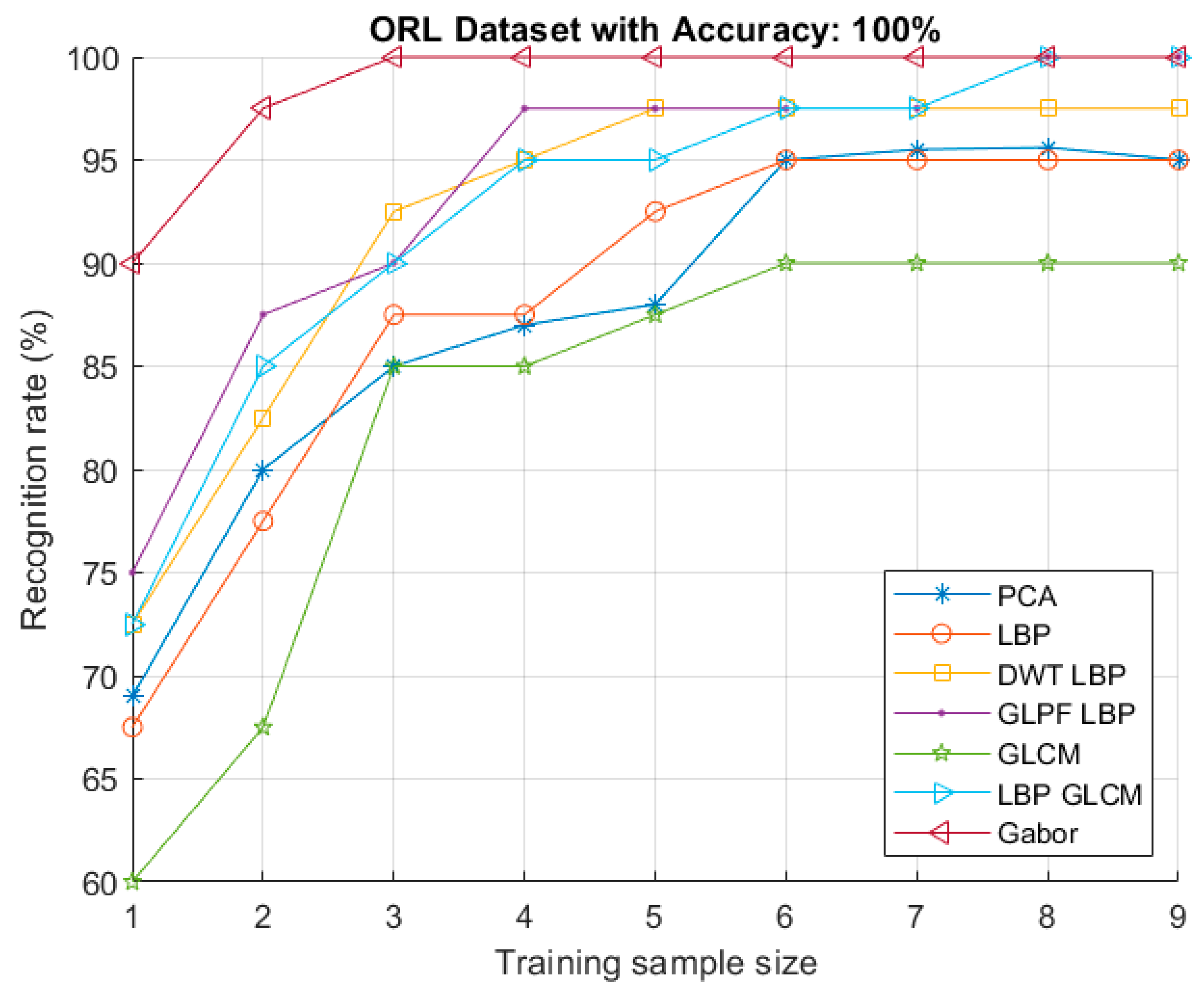 Symmetry 11 00157 g019