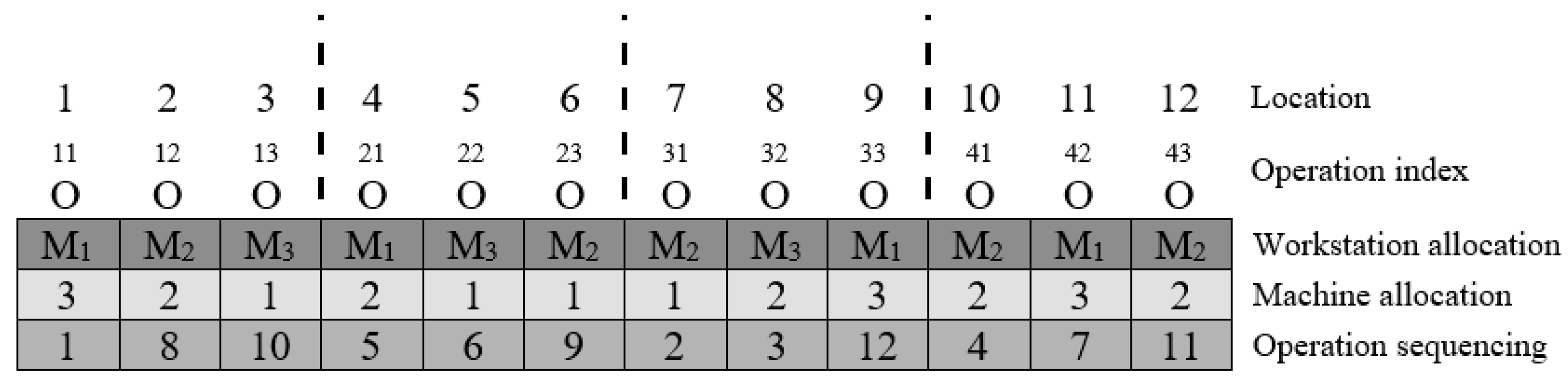 Symmetry 11 00165 g002