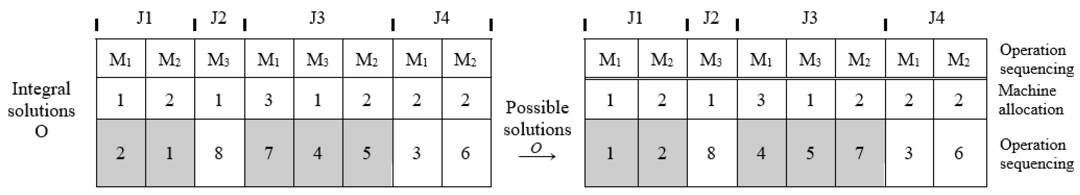 Symmetry 11 00165 g004