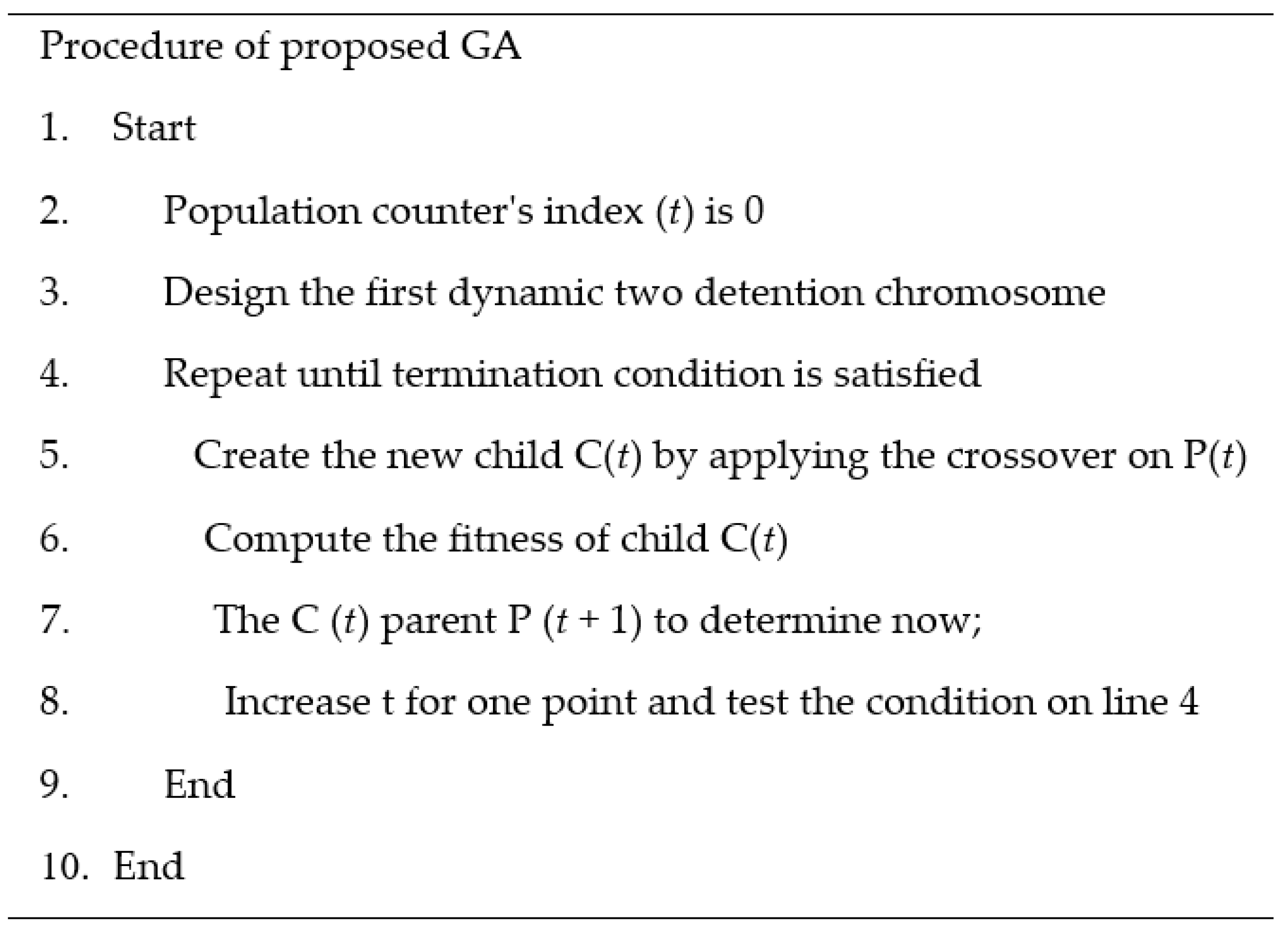 Symmetry 11 00165 g005