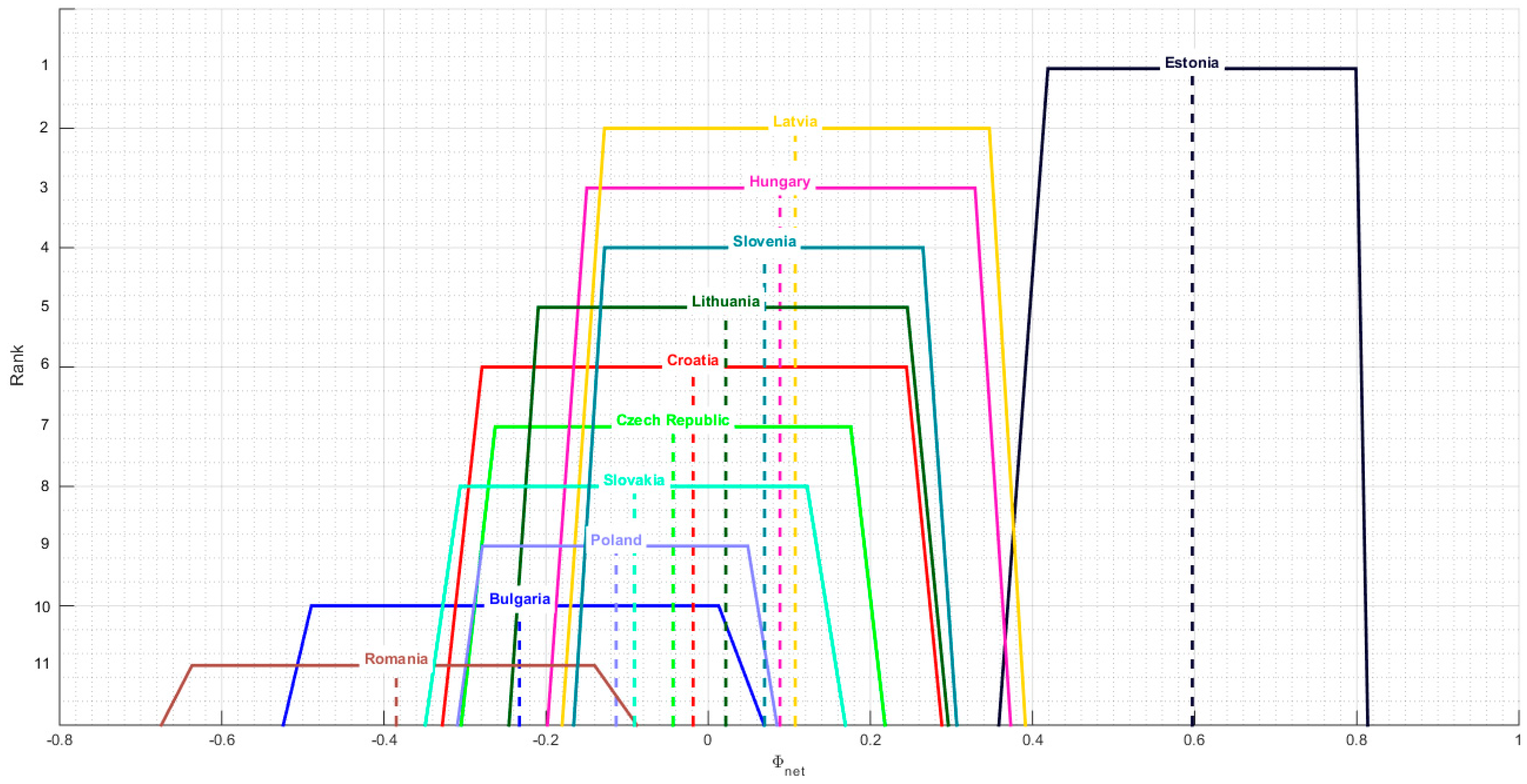Symmetry 11 00166 g004