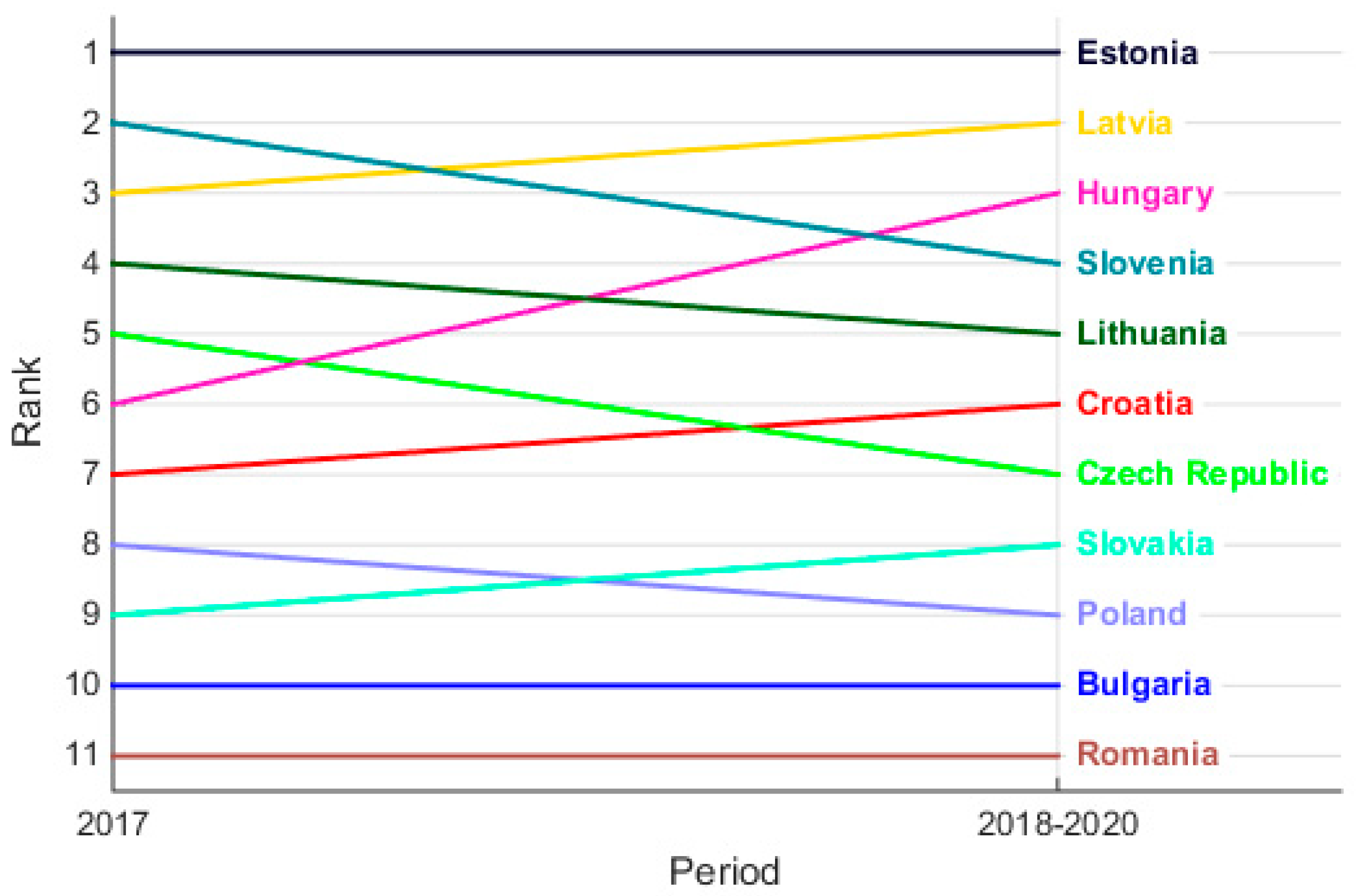 Symmetry 11 00166 g006