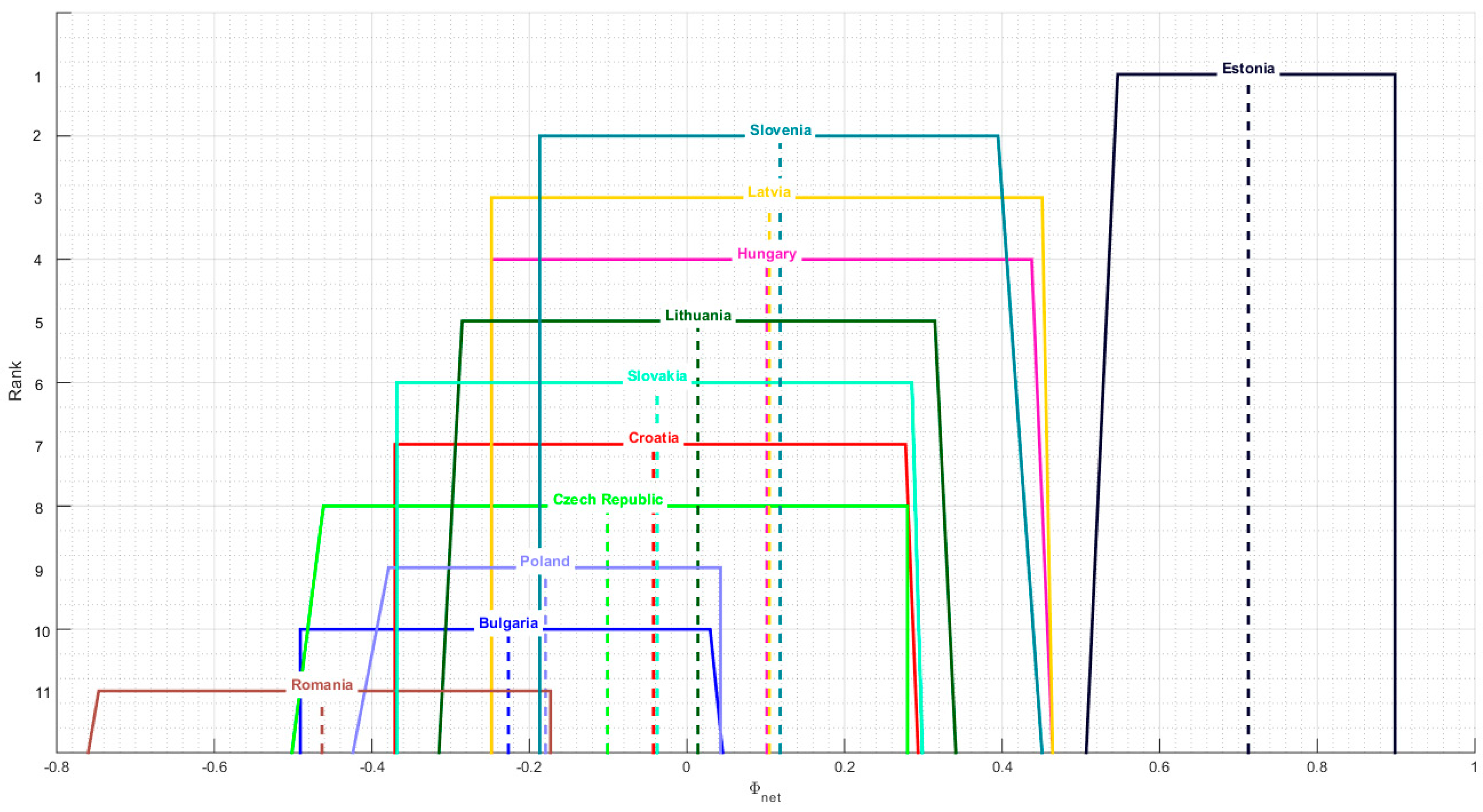 Symmetry 11 00166 g007