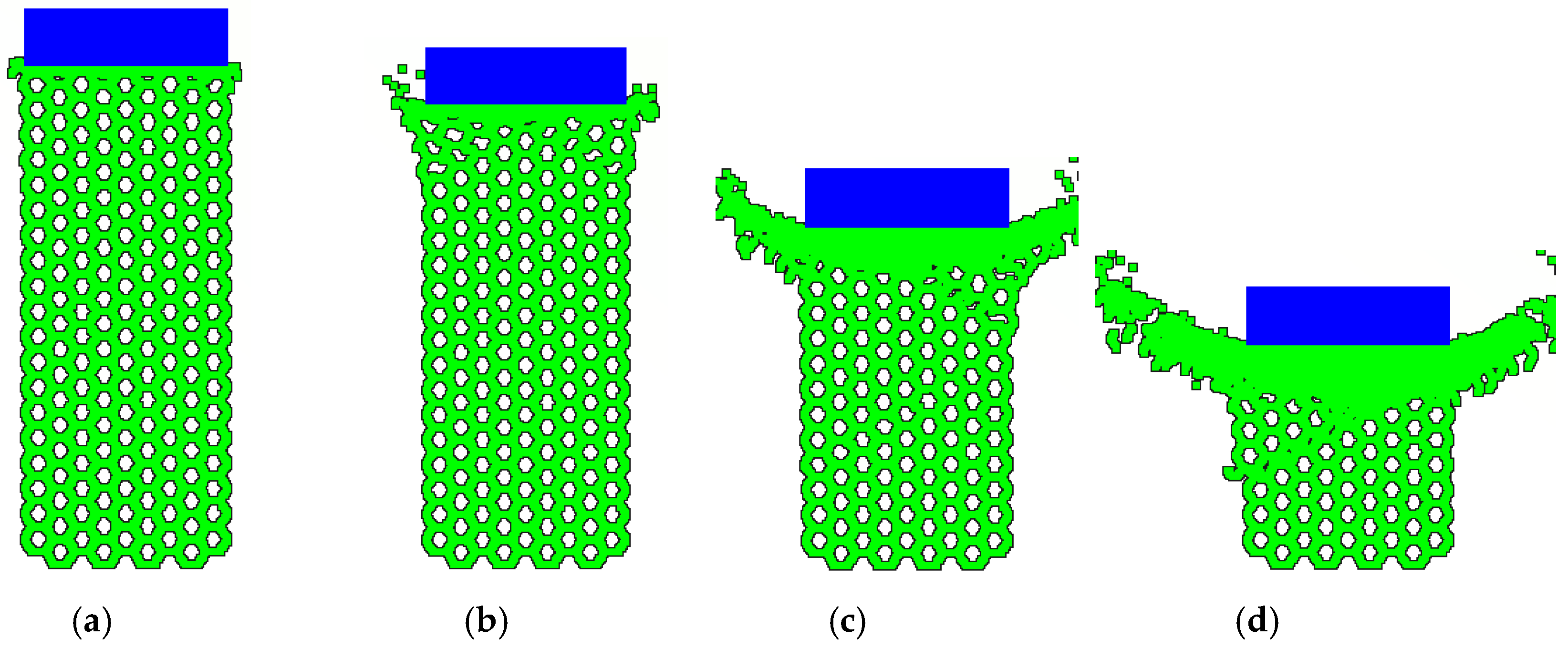 Symmetry 11 00175 g004