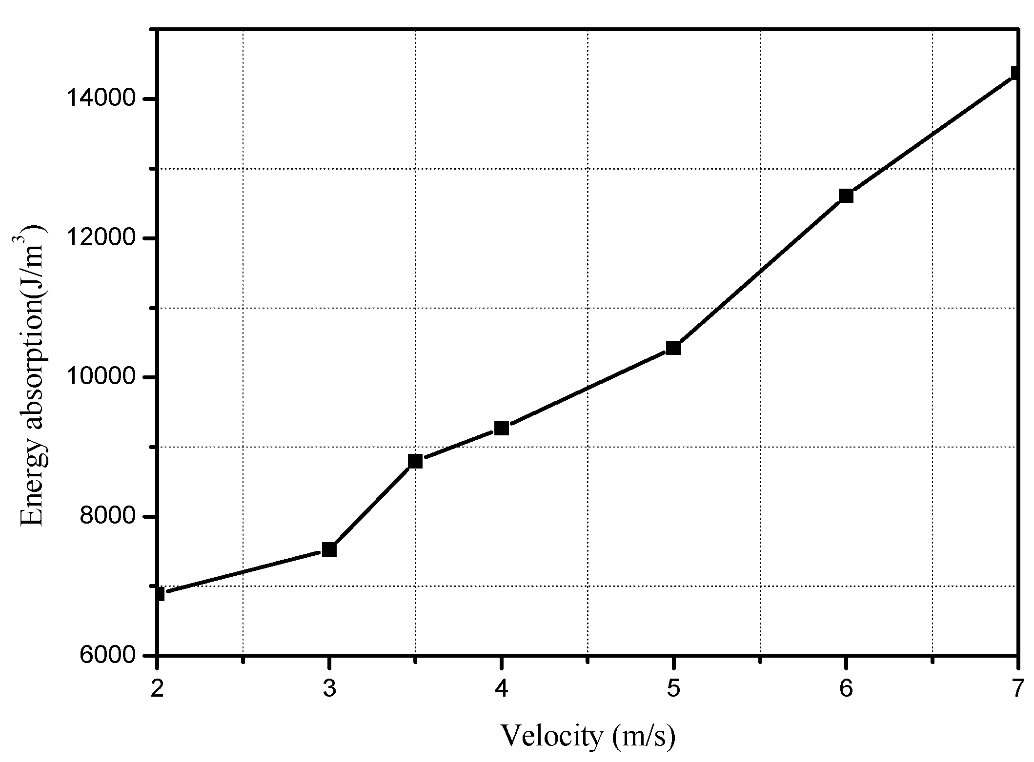 Symmetry 11 00175 g006