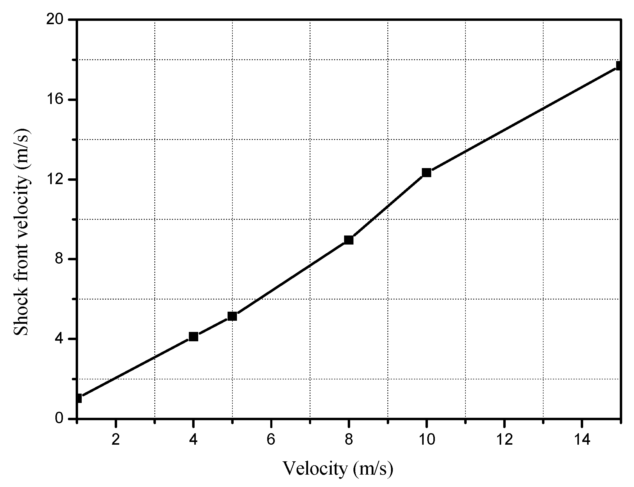 Symmetry 11 00175 g008