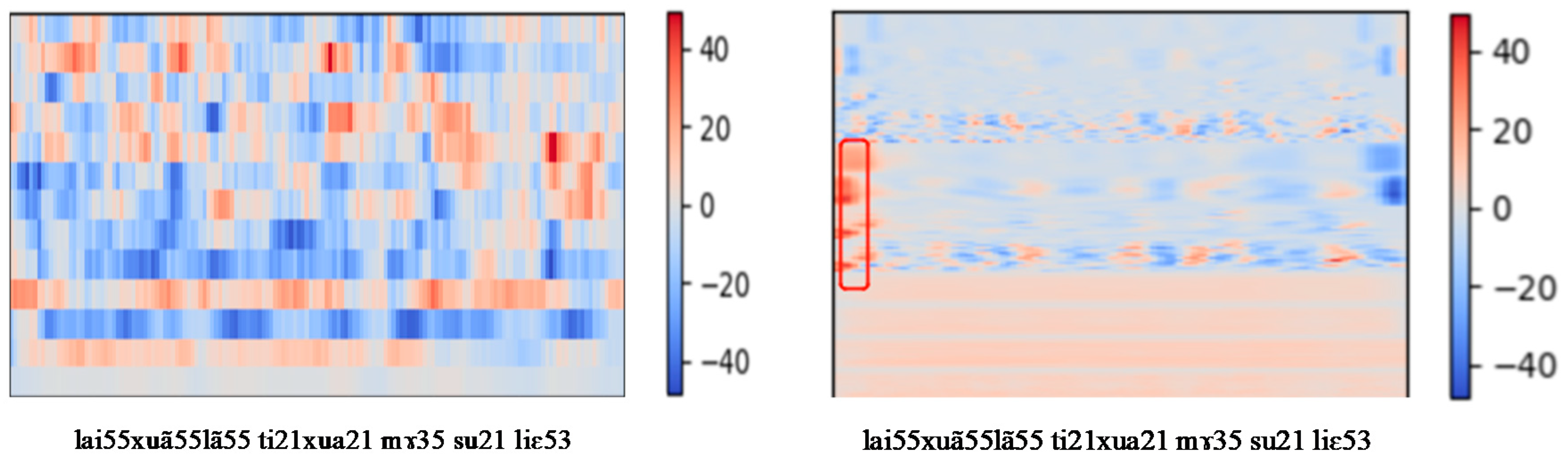 Symmetry 11 00179 g002