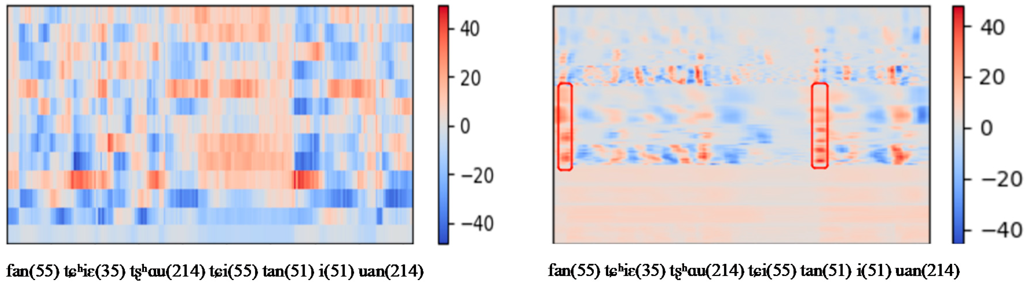 Symmetry 11 00179 g003