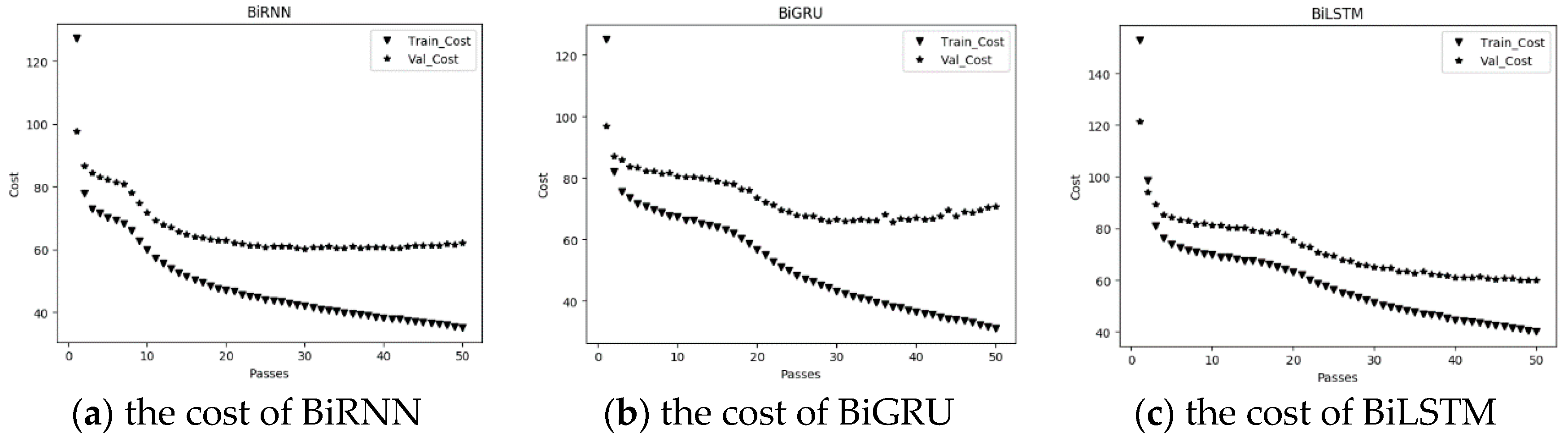 Symmetry 11 00179 g005
