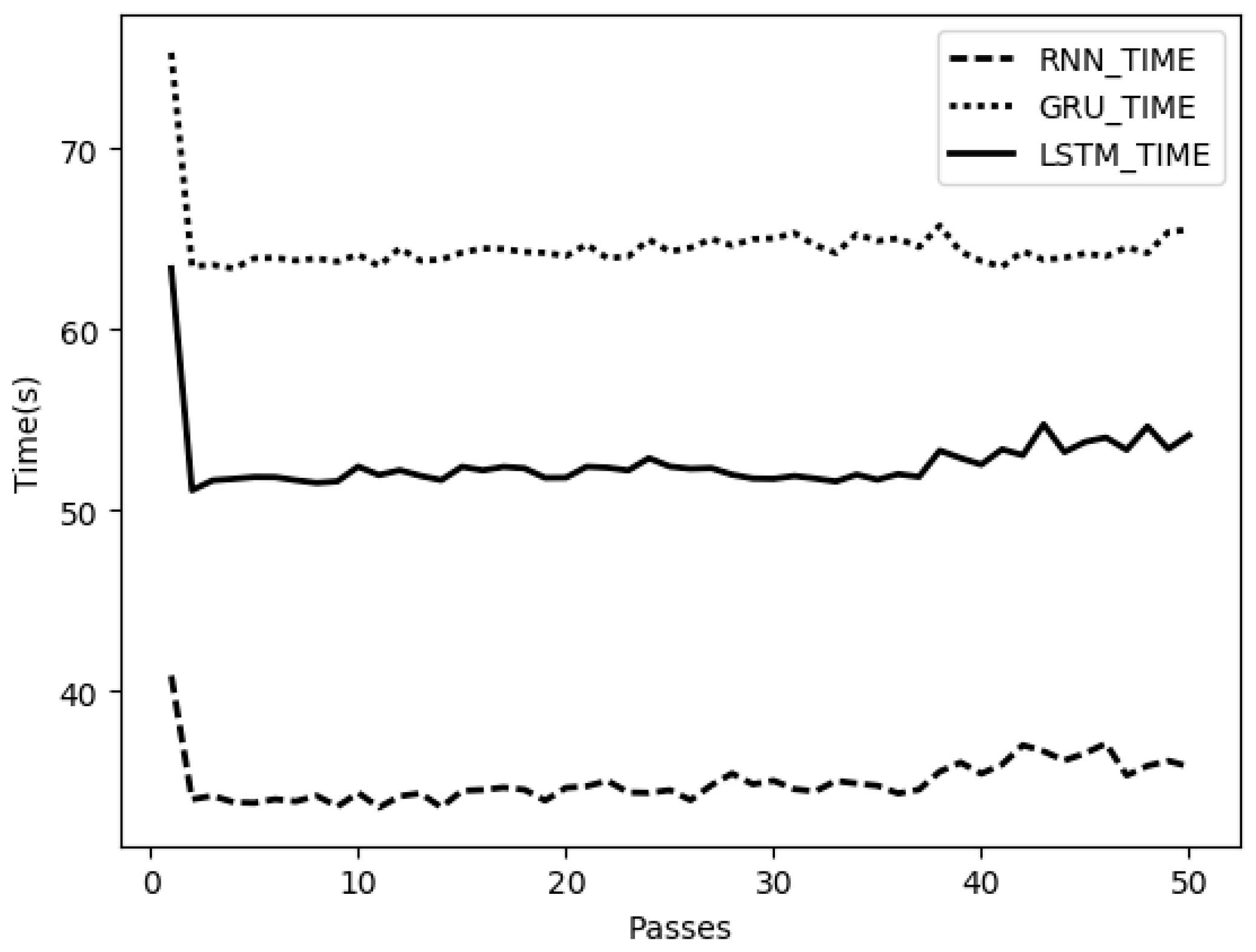 Symmetry 11 00179 g006