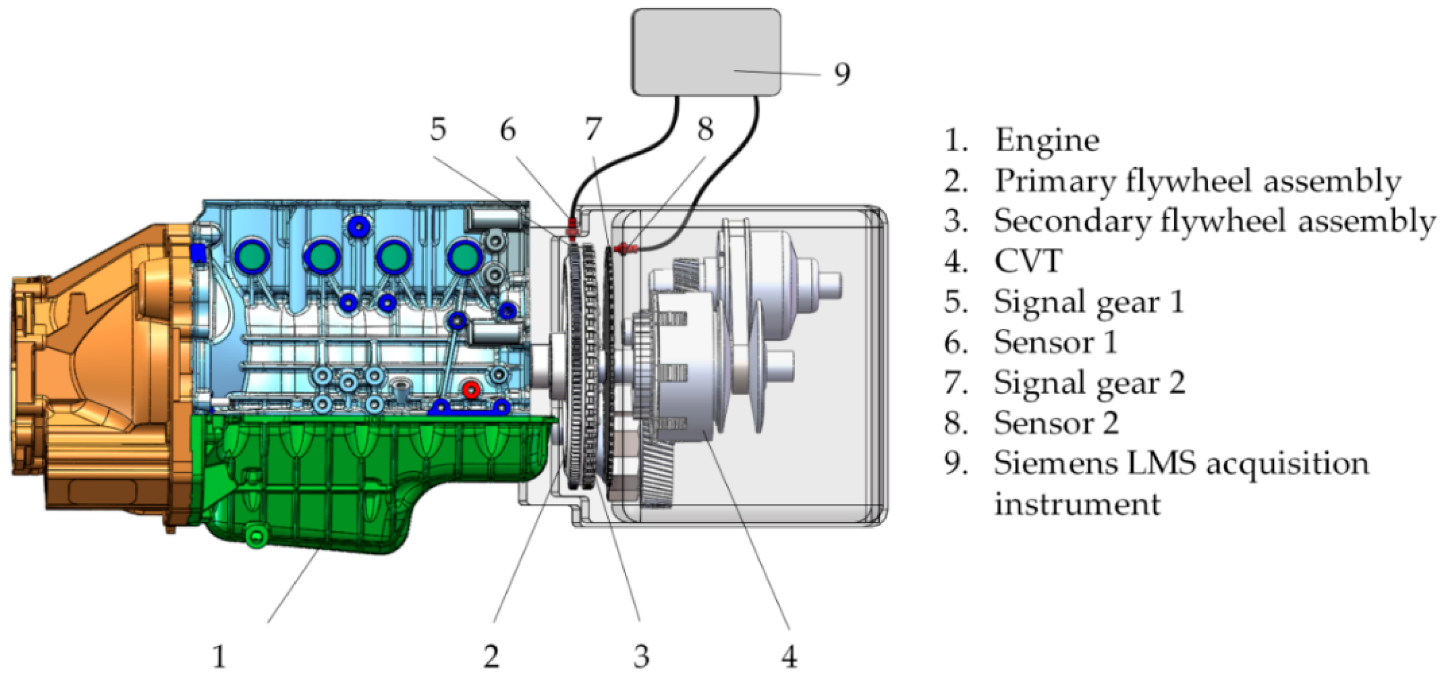 Symmetry 11 00187 g017