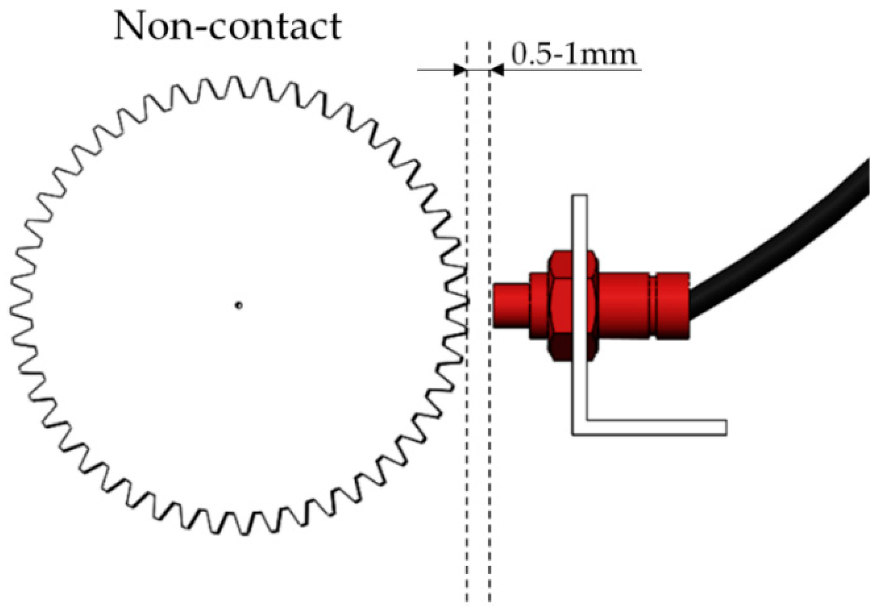 Symmetry 11 00187 g018