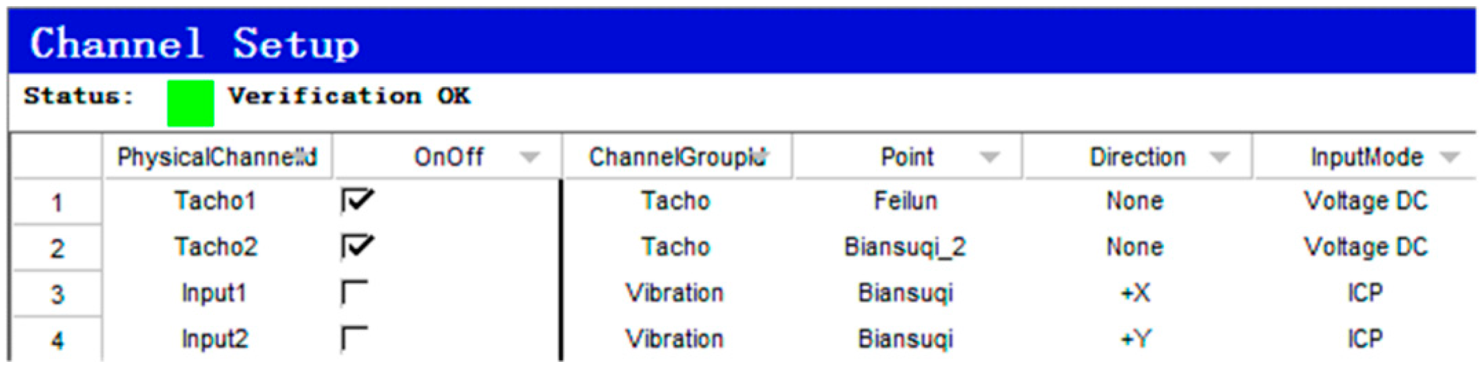 Symmetry 11 00187 g020